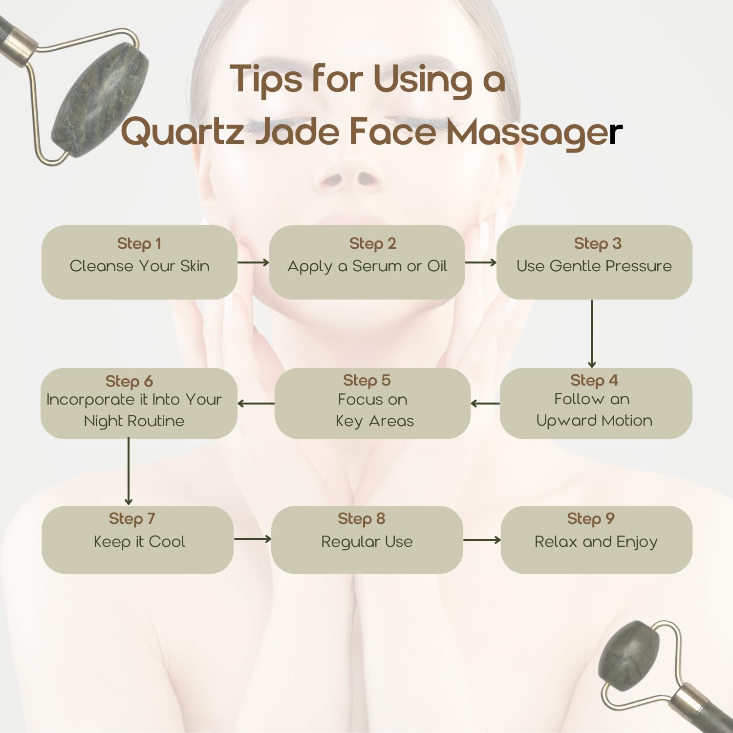 Organic Green Quartz Jade Roller for Women & Men – Face Massage Tool to Reduce Wrinkles, Puffiness & Stress | Natural Skincare for Glowing Skin | Use for Eyes, Jaw, Neck & Facial Acupressure Therapy | Perfect for Morning Routine, Spa Day & Self-Care Relaxation