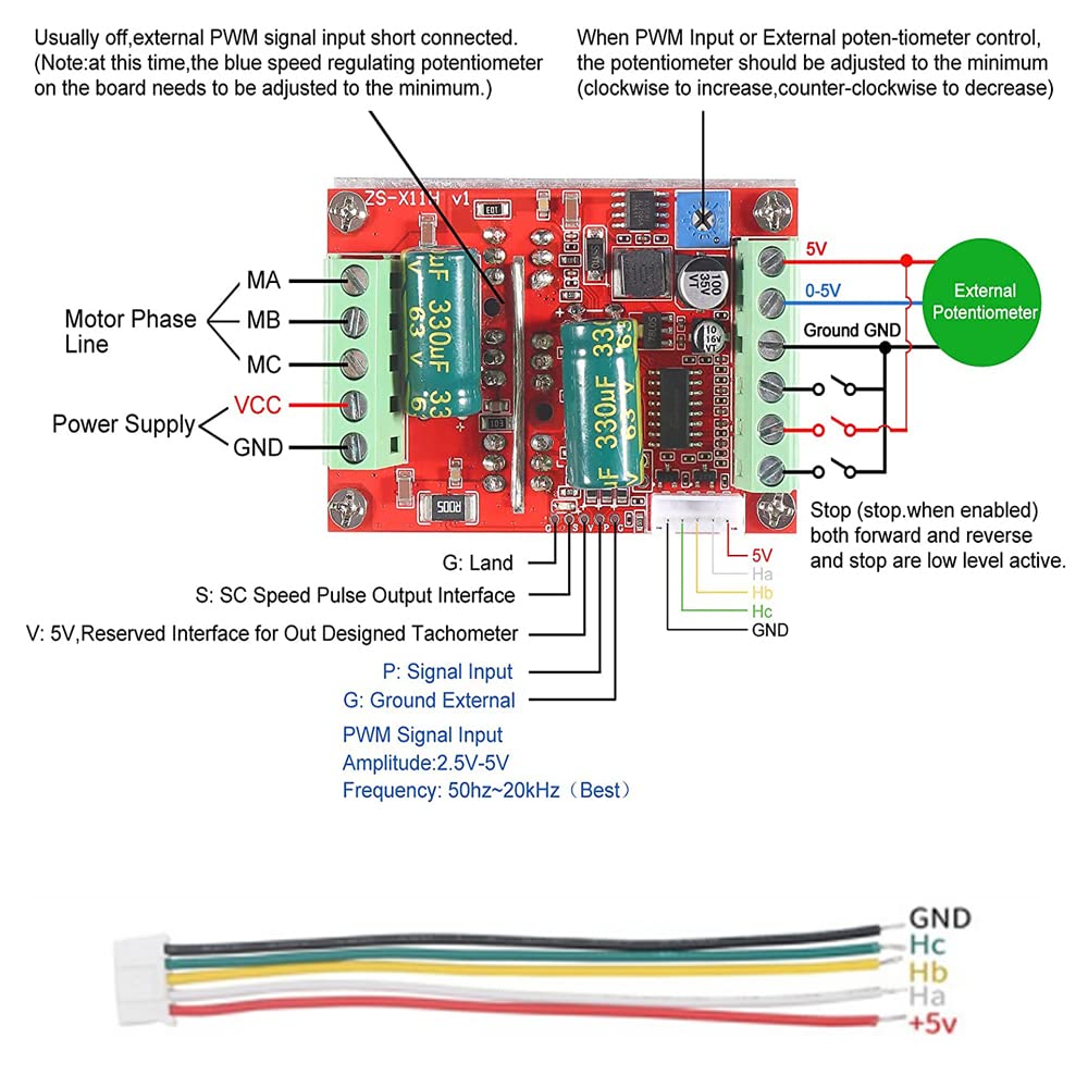 1 Pcs DC Brushless Motor Controller - BLDC 3 Phase PWM Hall Sensor Speed Controller 6-60V 400W for DIY Robotics, Electric Bikes, and Industrial Automation