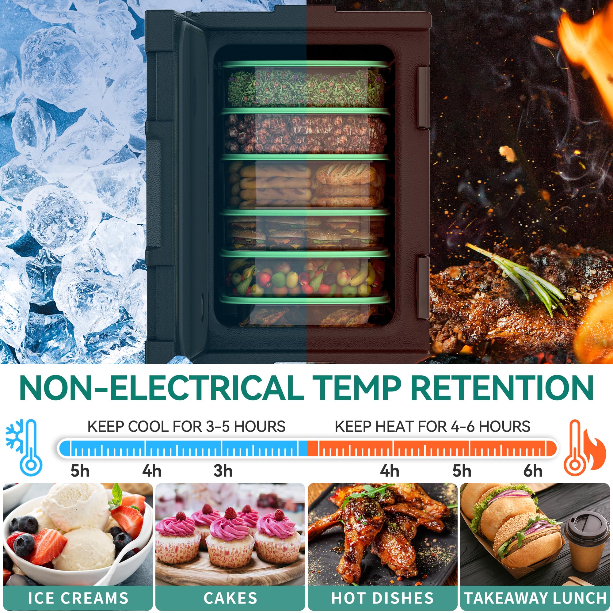 YITAHOME 95 Qt Insulated Food Pan Carrier - Stainless Steel Catering Hot Box with Swivel Casters for 6 Full-Size Pans | Stackable Restaurant Food Warmer for Buffets, Parties & Catering Events | Commercial Grade LLDPE Insulation for Food Safety & Temperature Retention
