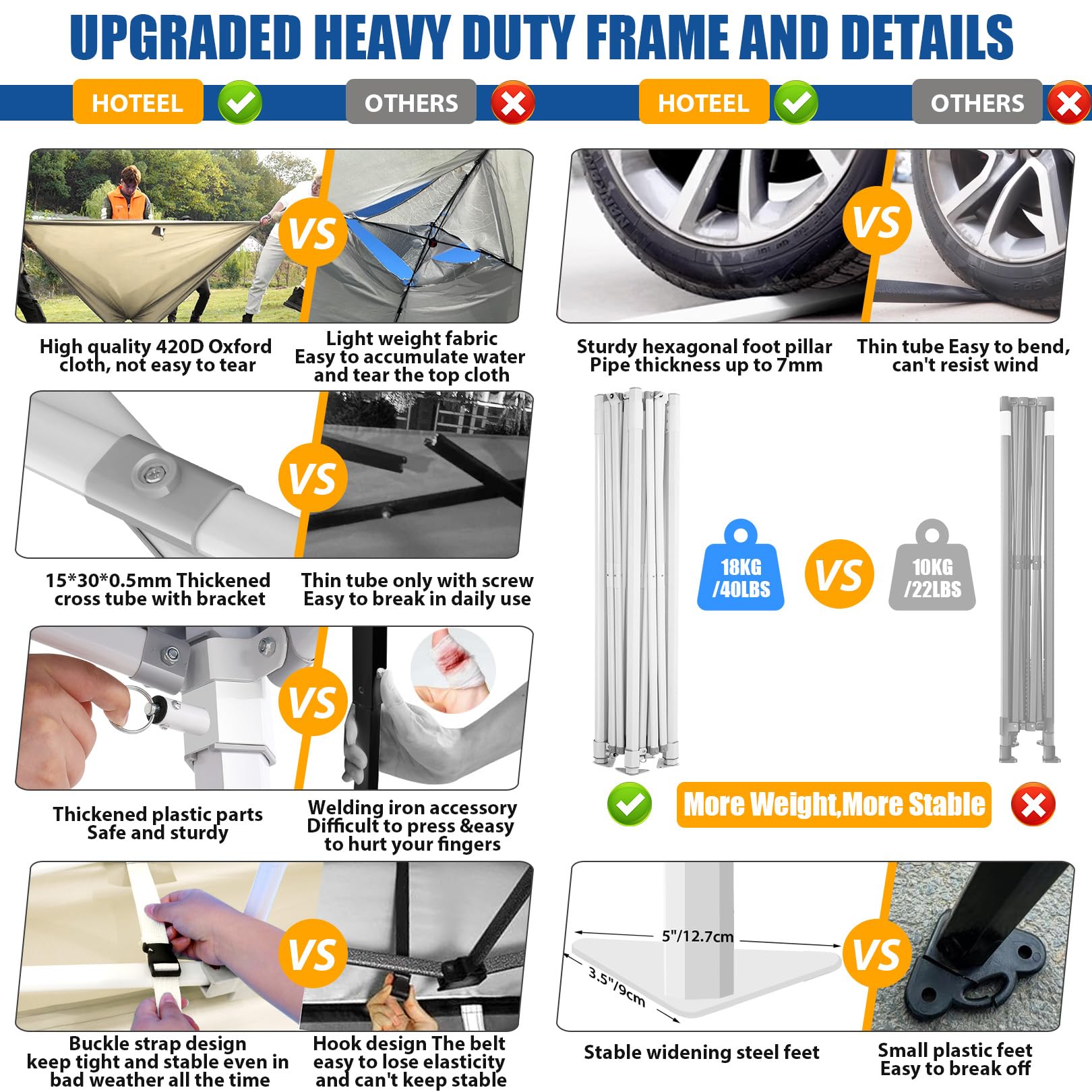 HOTEEL 10x10 Pop Up Canopy Tent - Heavy Duty Instant Gazebo with 4 Sidewalls & Sand Bags | Easy Setup Hexagonal Frame Commercial Tent for Outdoor Weddings, Parties, Events | Includes Portable Carry Bag (Khaki) - Perfect for Backyard Gatherings, Farmers Markets & Beach Outings