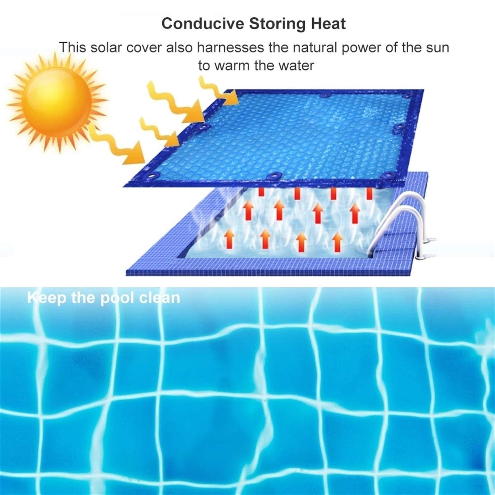 Rectangular Solar Pool Cover with Grommets - 400µm Thick Thermal Bubble Blanket for Above Ground Pools - Summer & Winter Protection (6ft×19ft/2m×6m) - Energy Efficient Heating & Debris Protection for Backyard Swimming Pools