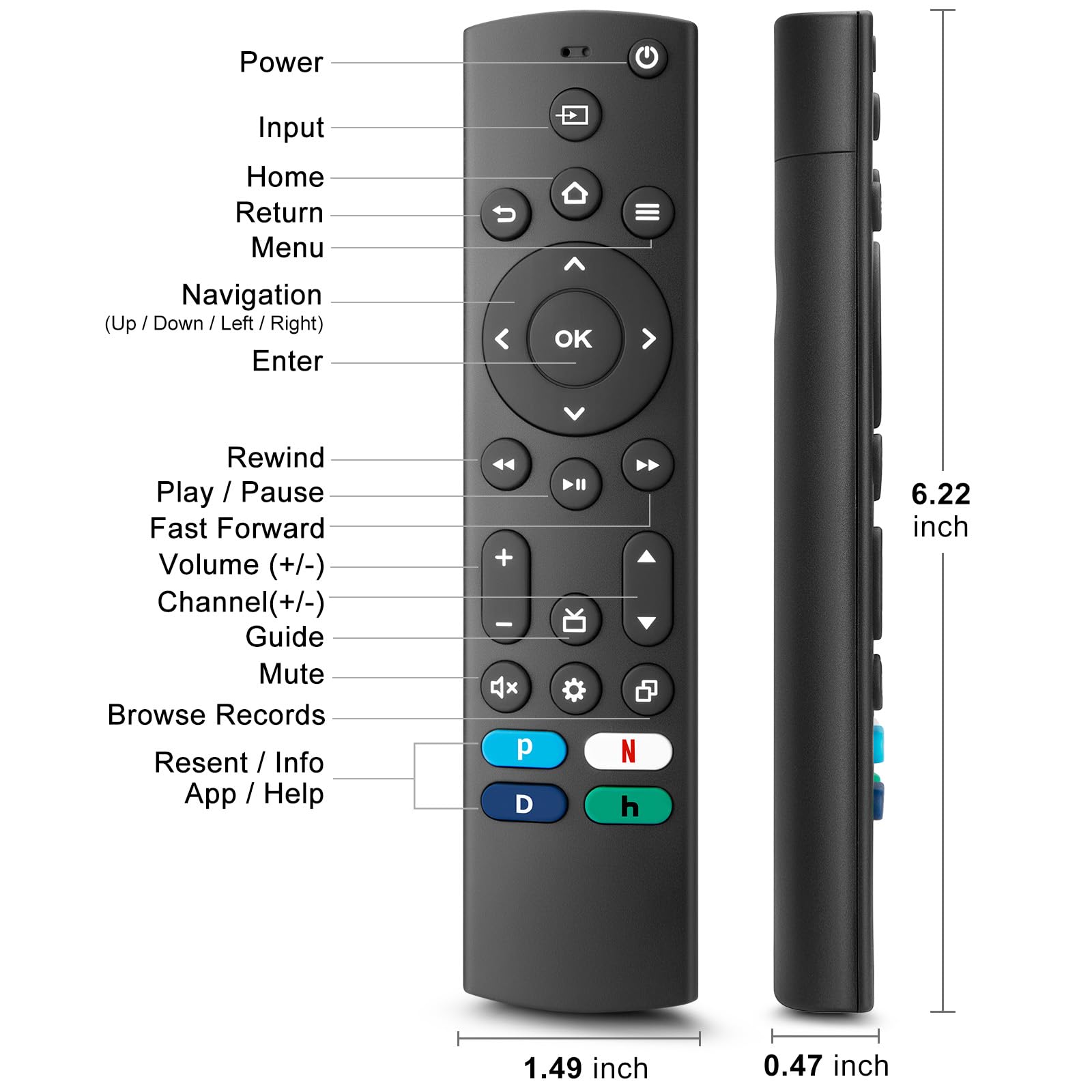 Universal TV Remote Control Compatible with Insignia, Toshiba, Pioneer, Samsung, TCL, LG, Hisense, Vizio, Sony, Philips & Roku Smart TVs - Replacement Remote for Streaming, Gaming & Home Theater Use
