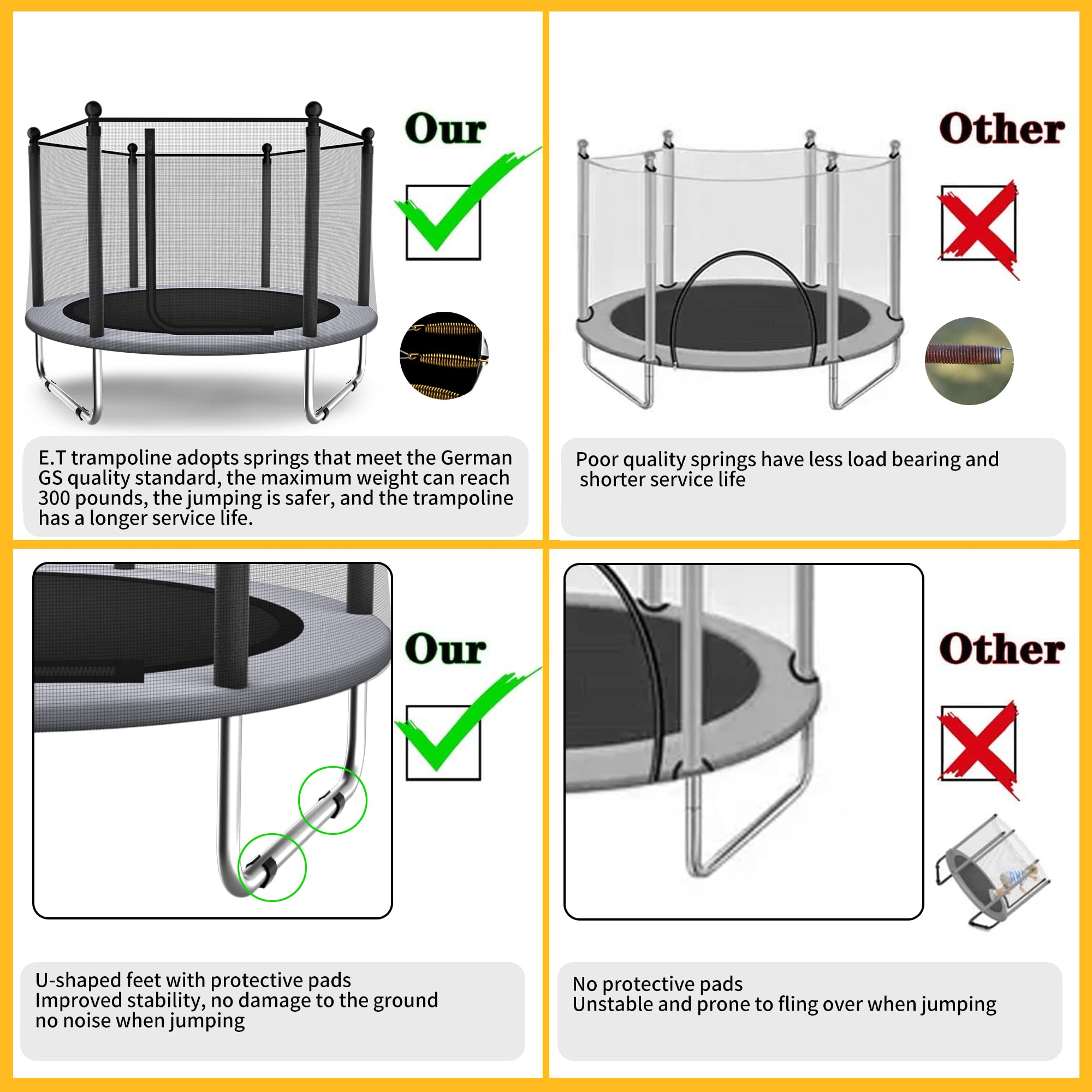 EL&IT 5FT Kids Trampoline with Safety Net - Indoor & Outdoor Toddler Trampoline for Ages 1-8, Round Mini Bouncer with Enclosure - Perfect Birthday Gift for Boys & Girls | Backyard Fun, Exercise, Playtime Activity