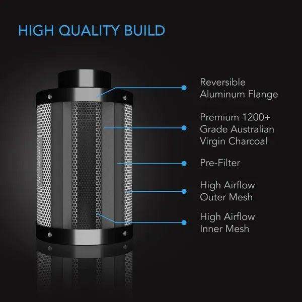 AC Infinity 4x4 Grow Tent with Ventilation Kit - Complete Indoor Hydroponic System for Home Gardening & Plant Cultivation