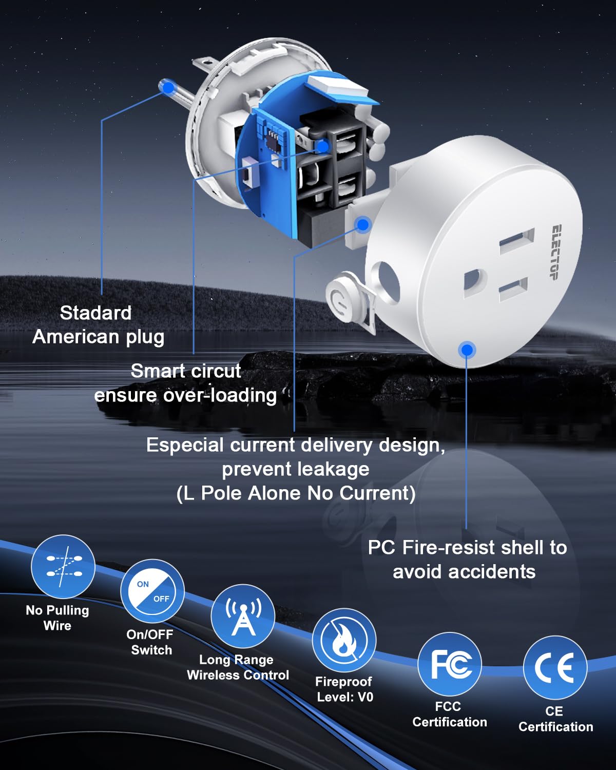 **ElecTop Wireless Garbage Disposal Switch Kit – No Drilling Remote Control Outlet, 15A/1500W, Sink Top Button for Waste Disposal – Perfect for Kitchen Sink & Home Renovation**