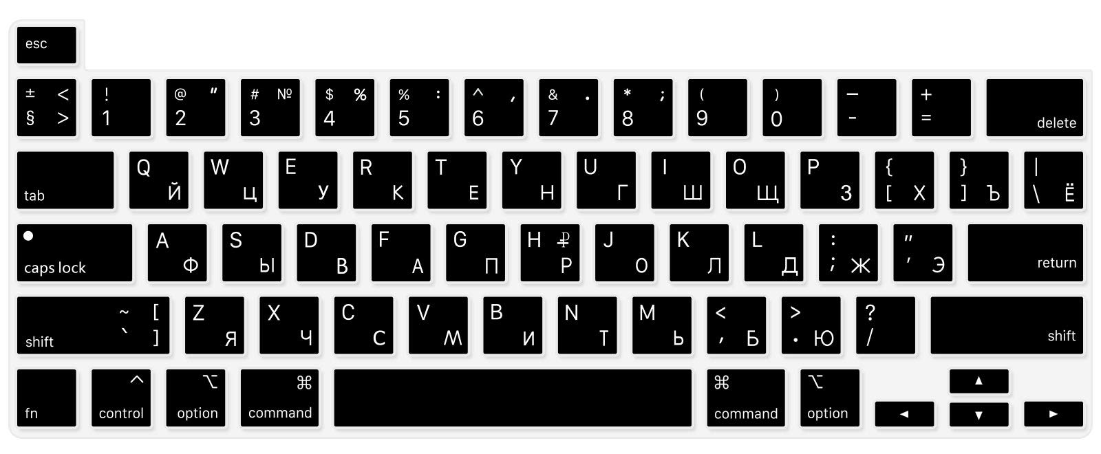 Russian Language Silicone Keyboard Cover for MacBook Pro 16