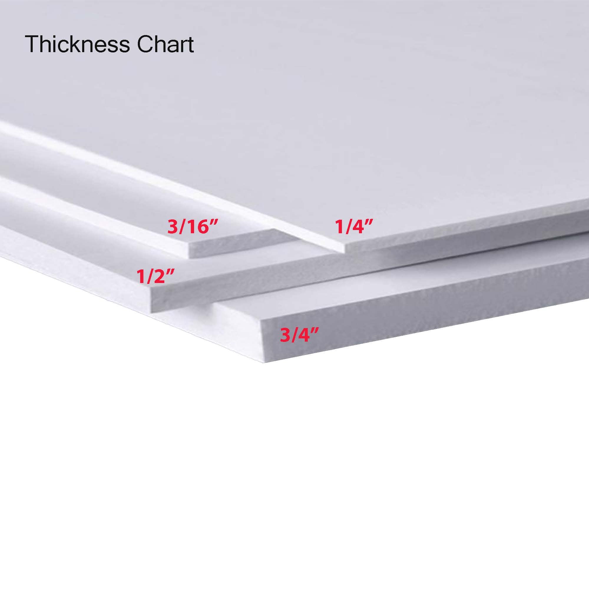Premium White HDPE Plastic Sheet 3/4