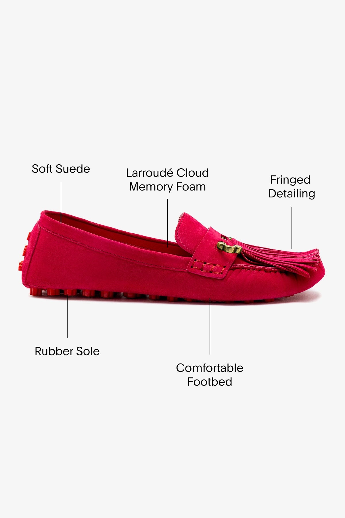 Joy Mocassin Women's Pink Suede Slip-On Loafers - Comfortable Casual Shoes for Work, Travel & Everyday Wear