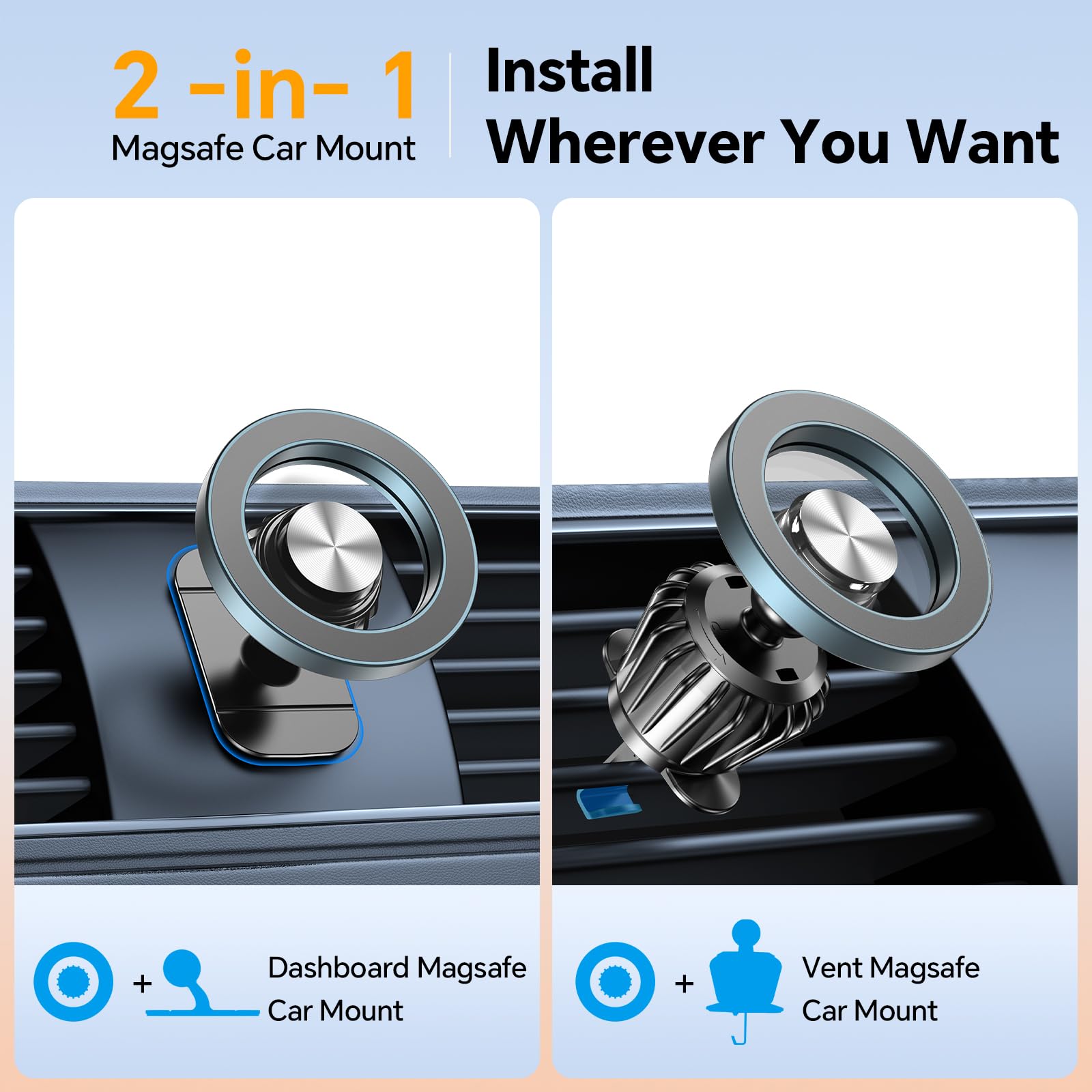 Magnetic Car Phone Holder with Magsafe - 360° Strong Mount for iPhone 16/15/14/13/12 - Perfect for Driving & Commuting