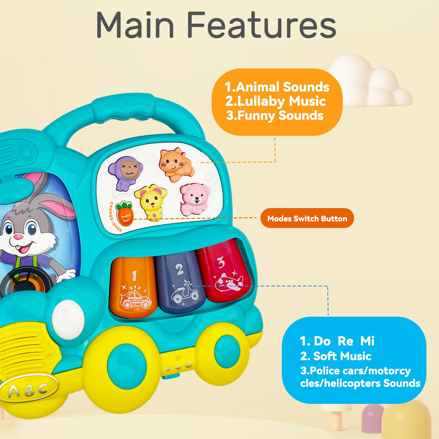 **Baby Piano Toy for Toddlers 18+ Months - Light Up Musical Keyboard with Early Learning Sounds - Educational Infant Toy for Boys & Girls - Perfect Gift for Birthdays & Holidays (Car Theme) - Great for Playtime, Learning & Sensory Development**