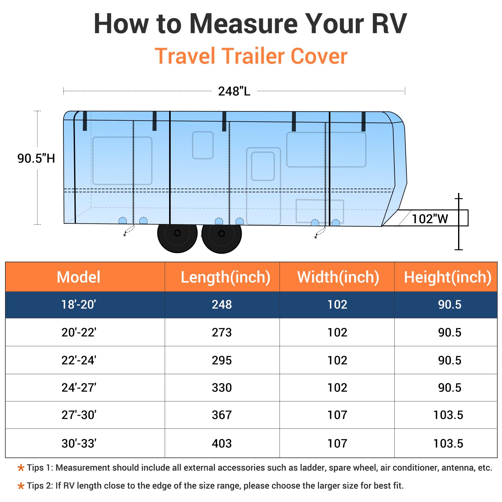 Heavy Duty RV Cover for Travel Trailers 22'1''-24' - Waterproof, Windproof, Rip-Stop Camper Cover with Jack Cover, Tire Covers & Gutter Covers - Perfect for Outdoor Storage, Winter Protection & Long Road Trips