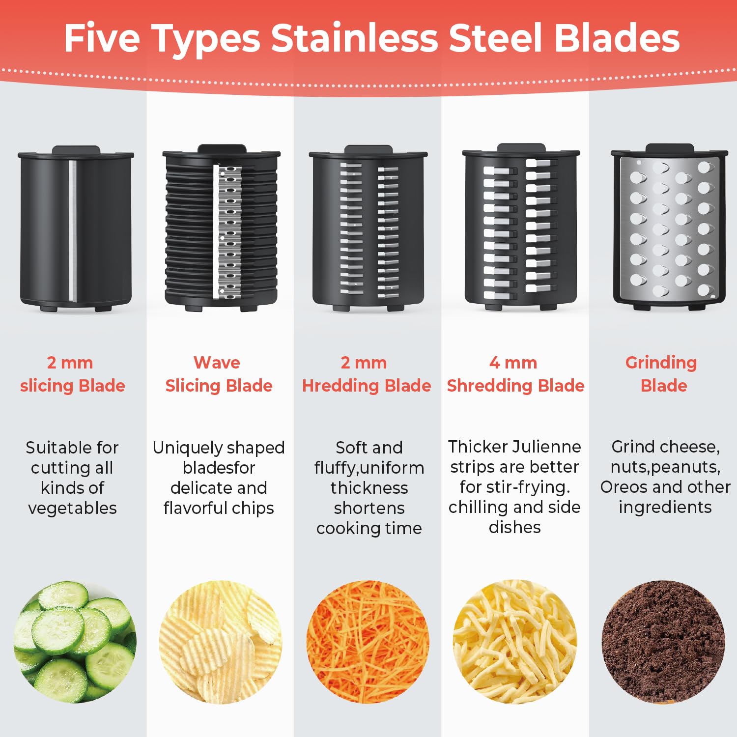 Upgraded 250W Electric Cheese Grater & Vegetable Slicer - 5 Stainless Steel Blades, One-Touch Control for Cheeses, Fruits, Nuts - Perfect for Salads, Pizza Toppings & Meal Prep