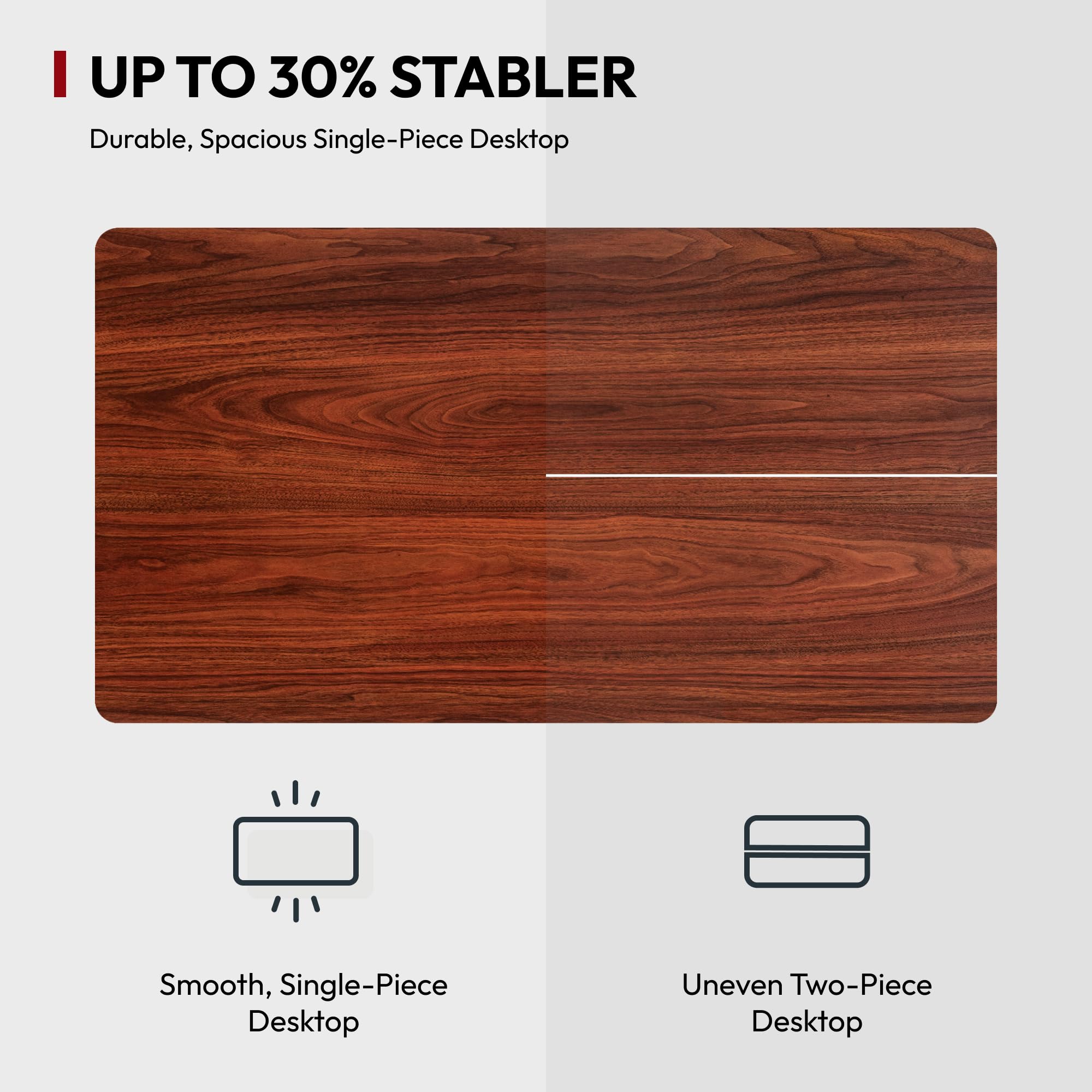 SANODESK 55 x 28 Inches Electric Standing Desk - Height Adjustable Whole-Piece Desktop with 6-Button Controller - Ergonomic Computer Desk for Home Office (White Frame & Mahogany Tabletop) - Perfect for Remote Work, Gaming Setup and Small Workspaces