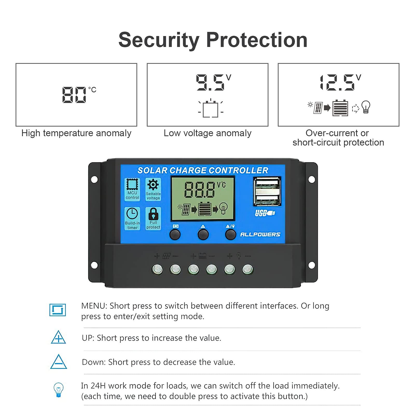 ALLPOWERS 20A MPPT Solar Charge Controller with LCD Display - 12V/24V Auto Recognition, USB Port for Phone Charging - Perfect for RV, Boat, Off-Grid Solar Power Systems
