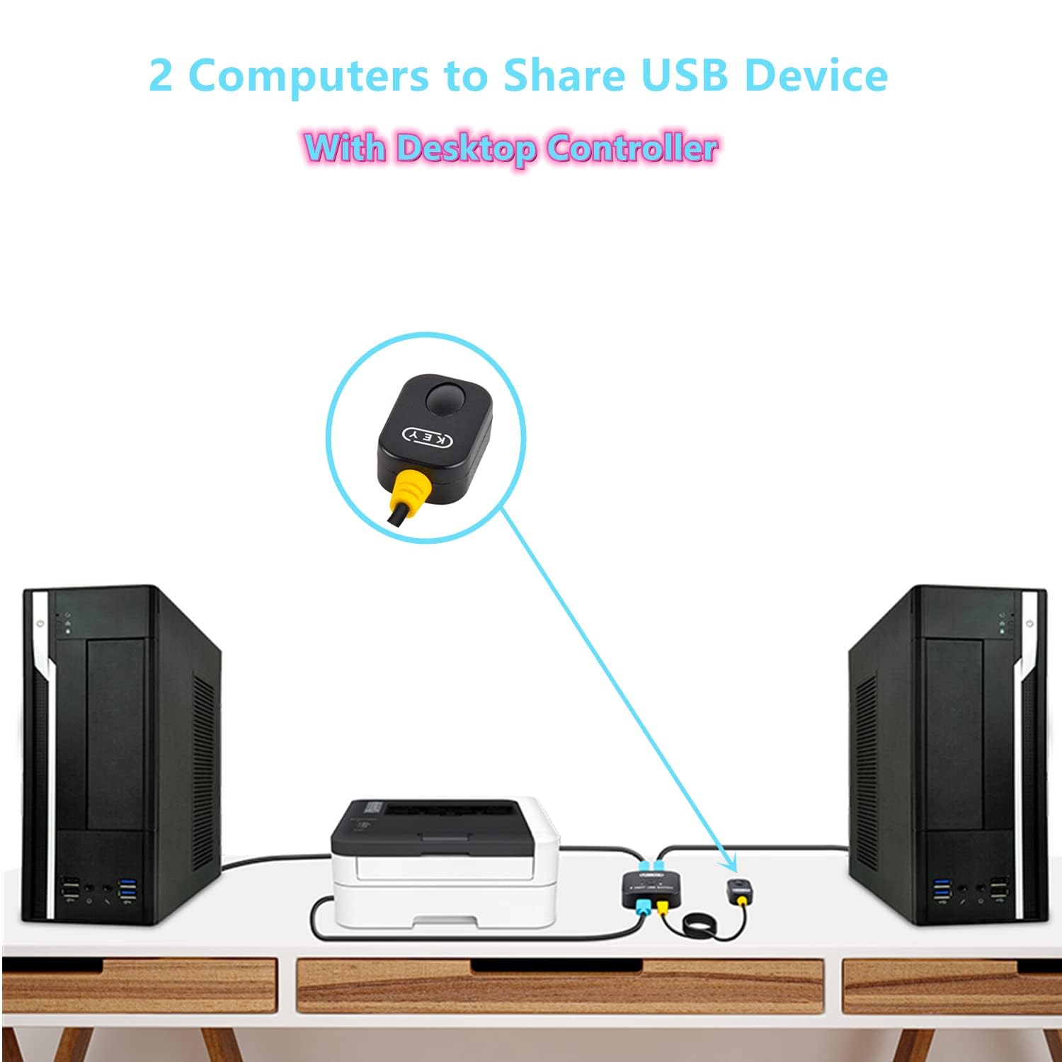 2-Port USB Switch Selector for Keyboard Mouse Printer Scanner | USB 2.0 Sharing Device for 2 Computers | Includes Desktop Controller & 2 USB Cables | Perfect for Home Office & Multi-PC Workstations