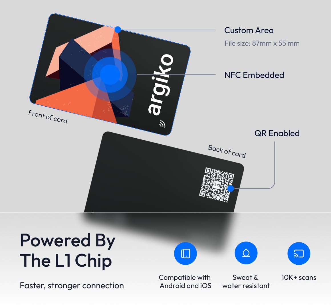 Linq Fully Custom Logo Digital Business Card - Smart NFC Contact Sharing & Networking Card (Matte Black) | Perfect for Professionals, Entrepreneurs & Networking Events