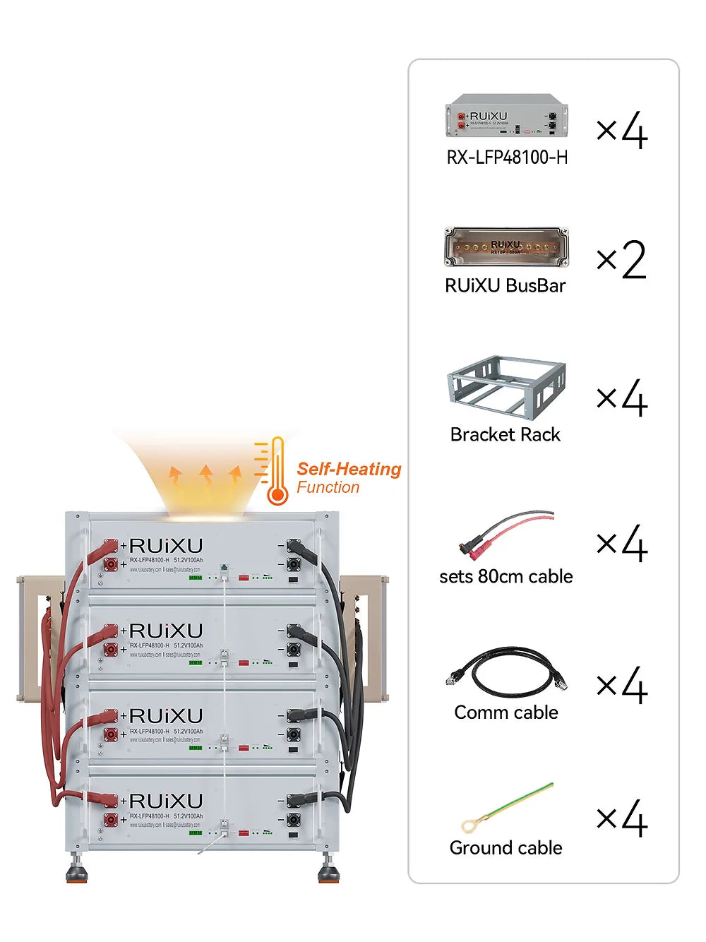 48V Solar Power Kit with Self-Heating Battery (10.24kWh/20.48kWh) + 10kW 120V/240V Hybrid Inverter + 410W Solar Panels | Off-Grid Home Backup, RV & Emergency Power Supply