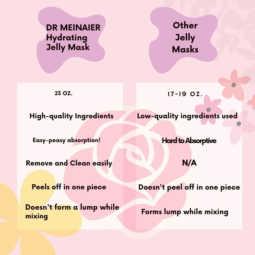 Vajacial Hydro Jelly Mask Powder - Professional Face Mask for Women & Teens - Spa & Home Use
