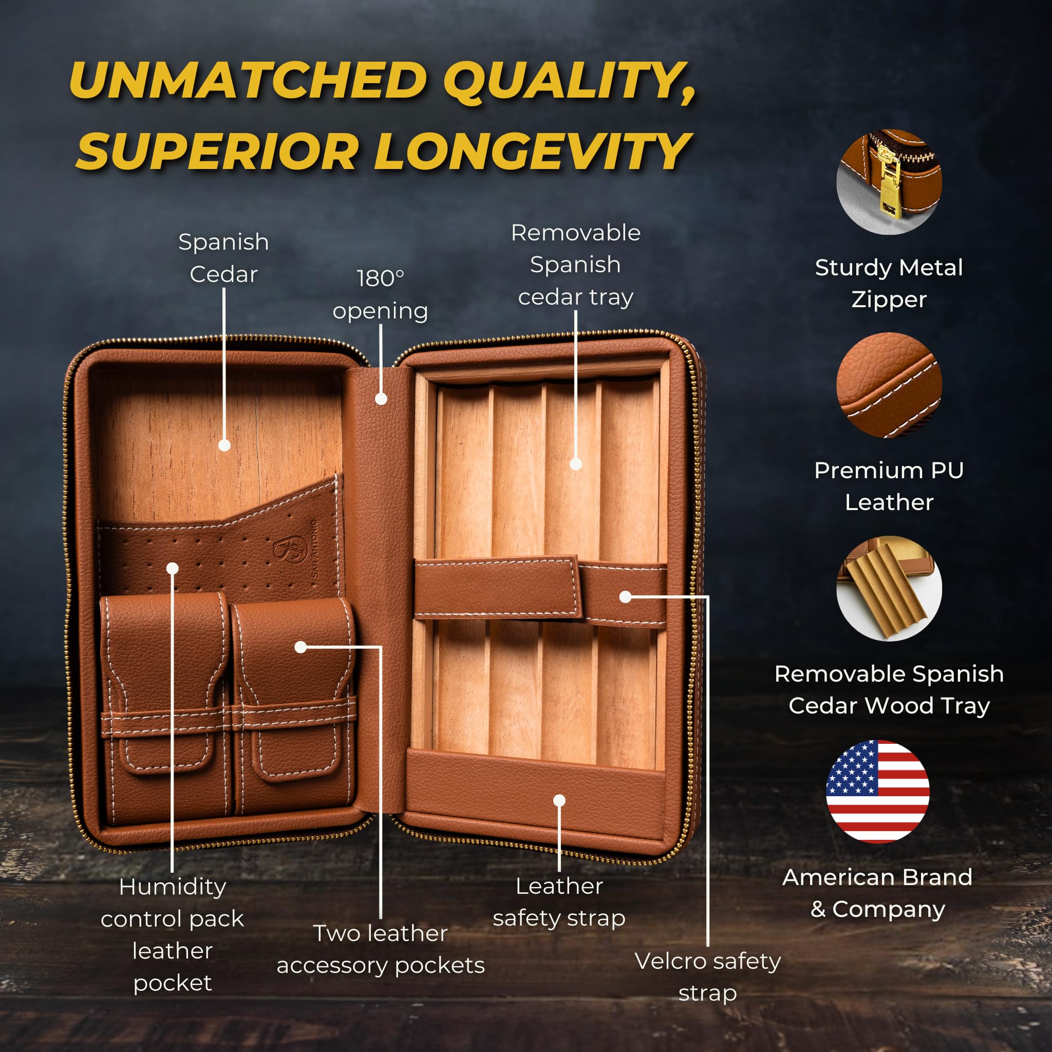 Premium Leather Travel Cigar Humidor Case with Built-in Lighter & Cutter - Portable Cigar Storage for San Antonio Trips & Outdoor Adventures - Perfect for Gifts & Cigar Enthusiasts