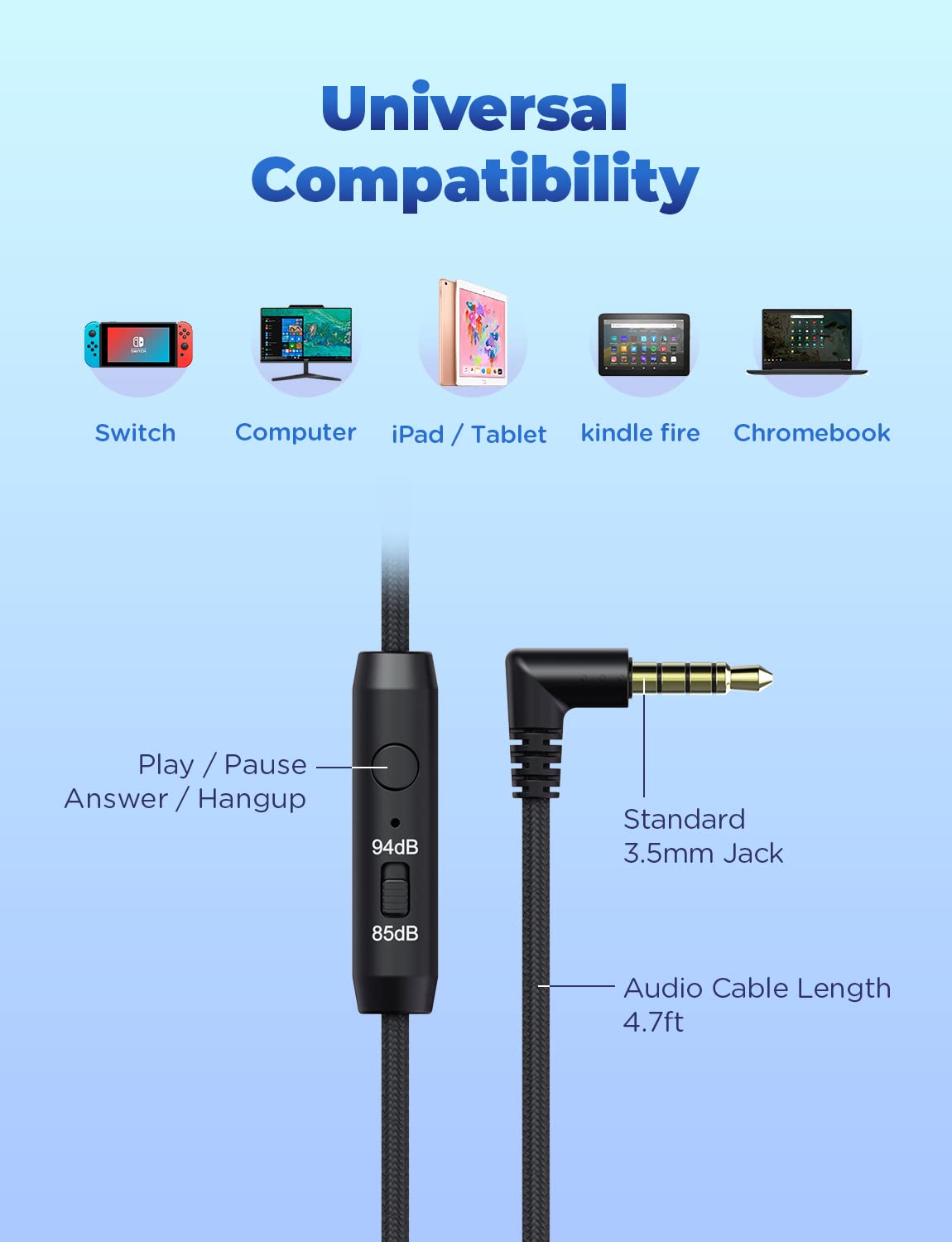 iClever Kids Headphones with Cord - 85/94dB Safe Volume Technology, Bend-Resistant & Durable, Foldable Stereo Sound Wired Headphones for Boys & Girls - Perfect for School, Travel, Tablet Use & Online Learning (3.5mm Jack, Model HS14)