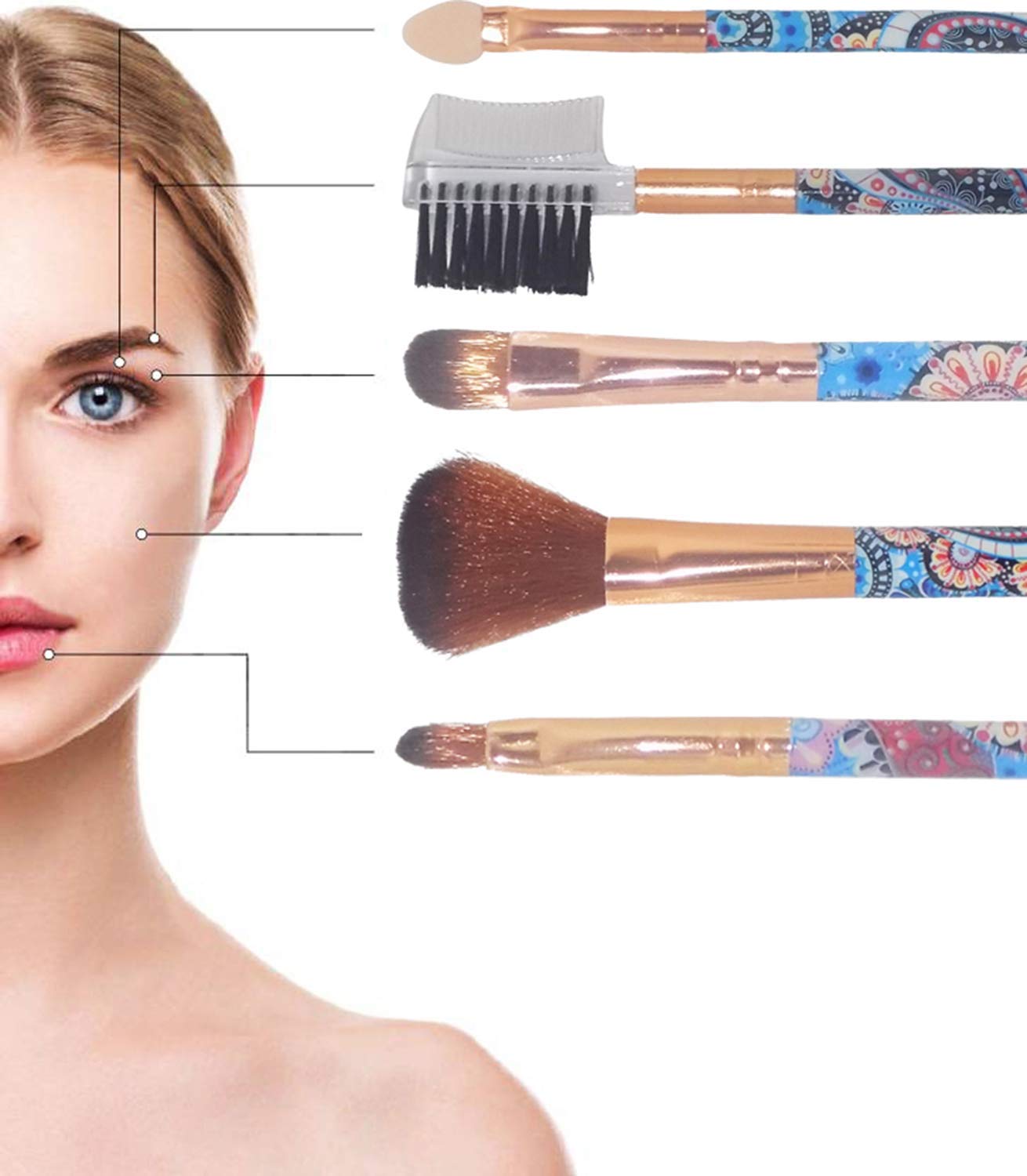 SIYAA 5-Piece Professional Makeup Brush Set - Soft Synthetic Bristles for Foundation, Blending & Eyeshadow - Perfect for Women & Teens (Multicolor) | Ideal for Daily Makeup, Travel & Professional Use