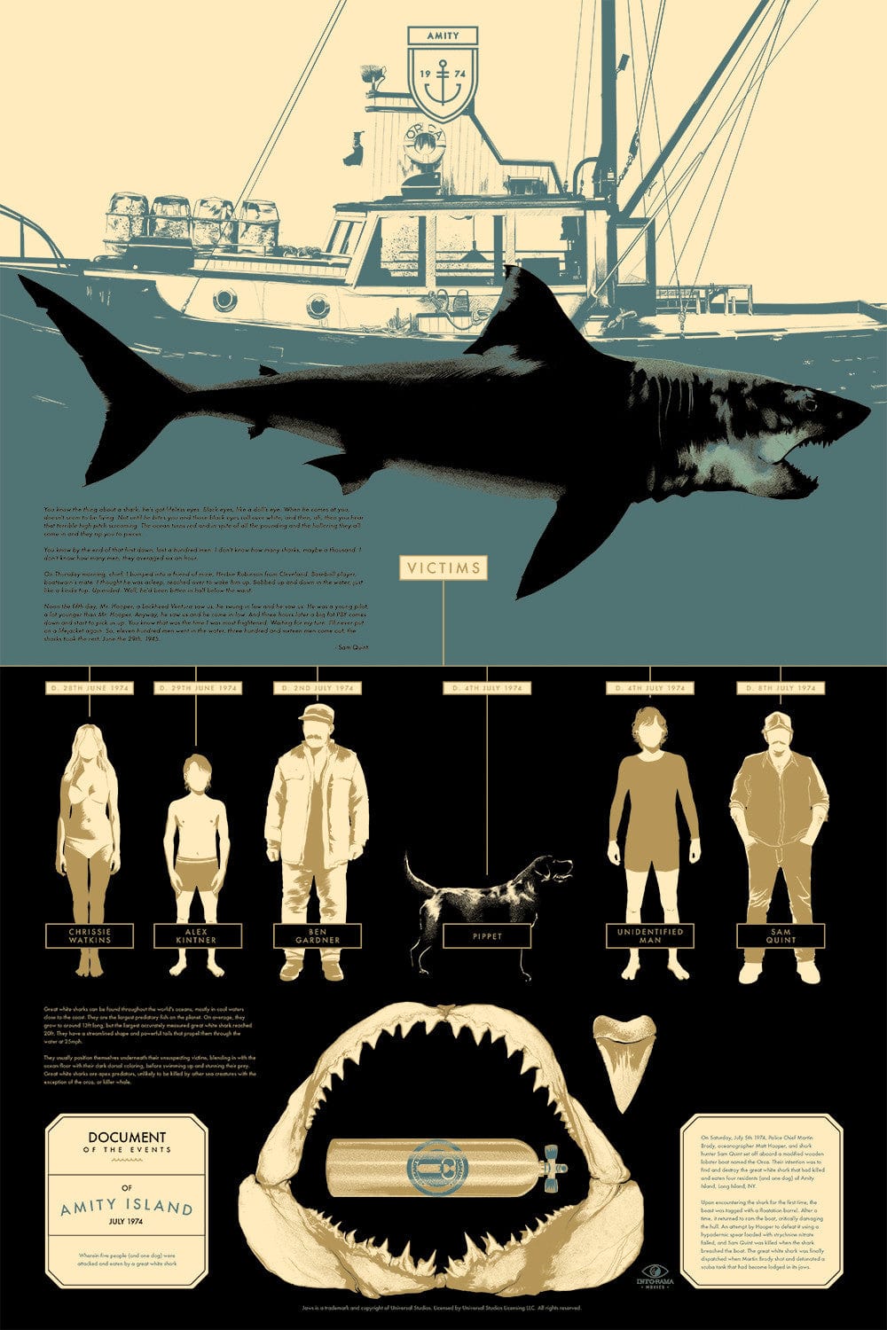 Jaws Movie Poster - Classic Horror Film Wall Art for Home Theater, Office & Movie Room Decor