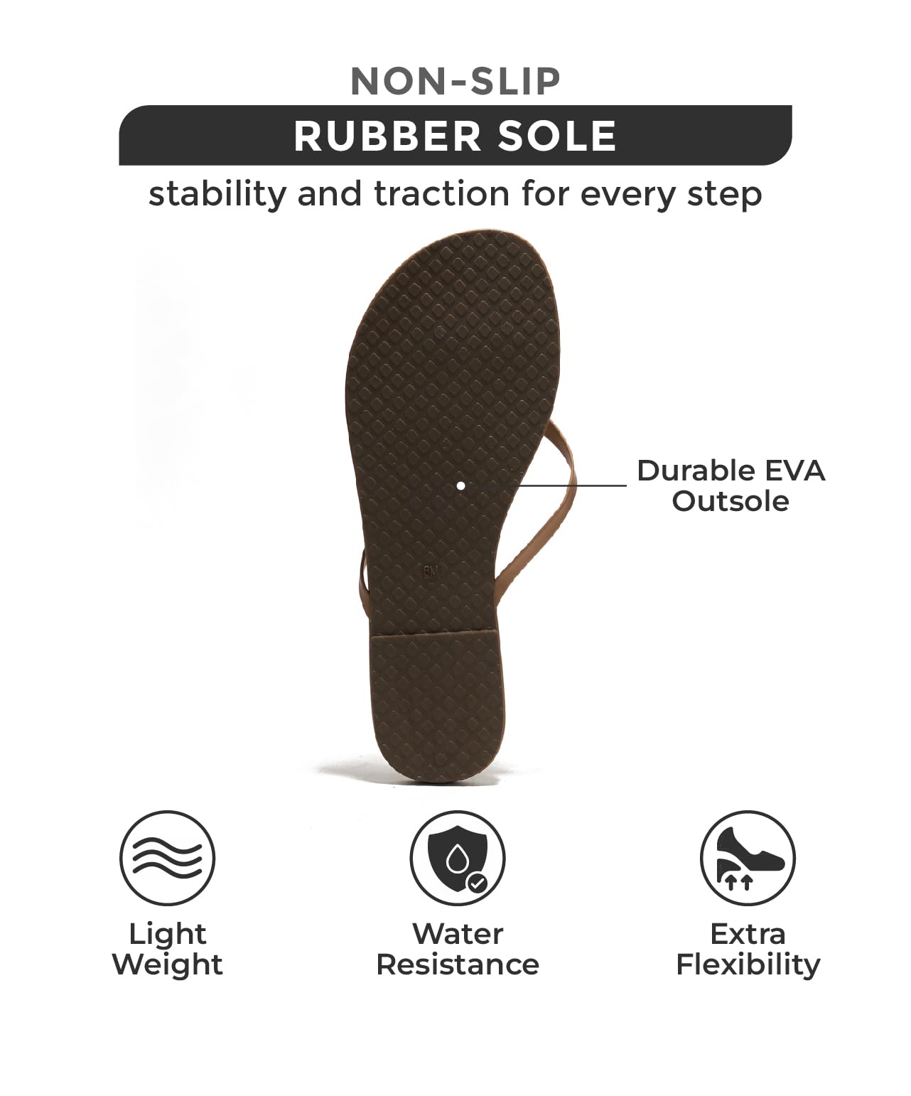 Women's Memory Foam Flip Flops - Vegan Leather Summer Sandals | Lightweight Comfortable Beach Slides for Women 2025 | Perfect for Poolside, Vacation & Casual Wear