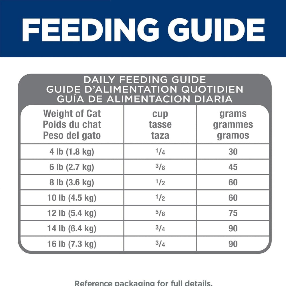 Hill's Science Diet Perfect Digestion Salmon Adult Dry Cat Food for Sensitive Stomachs - Supports Healthy Digestion & Nutrient Absorption for Cats 1-6 Years Old - Ideal for Indoor Cats with Hairball Issues