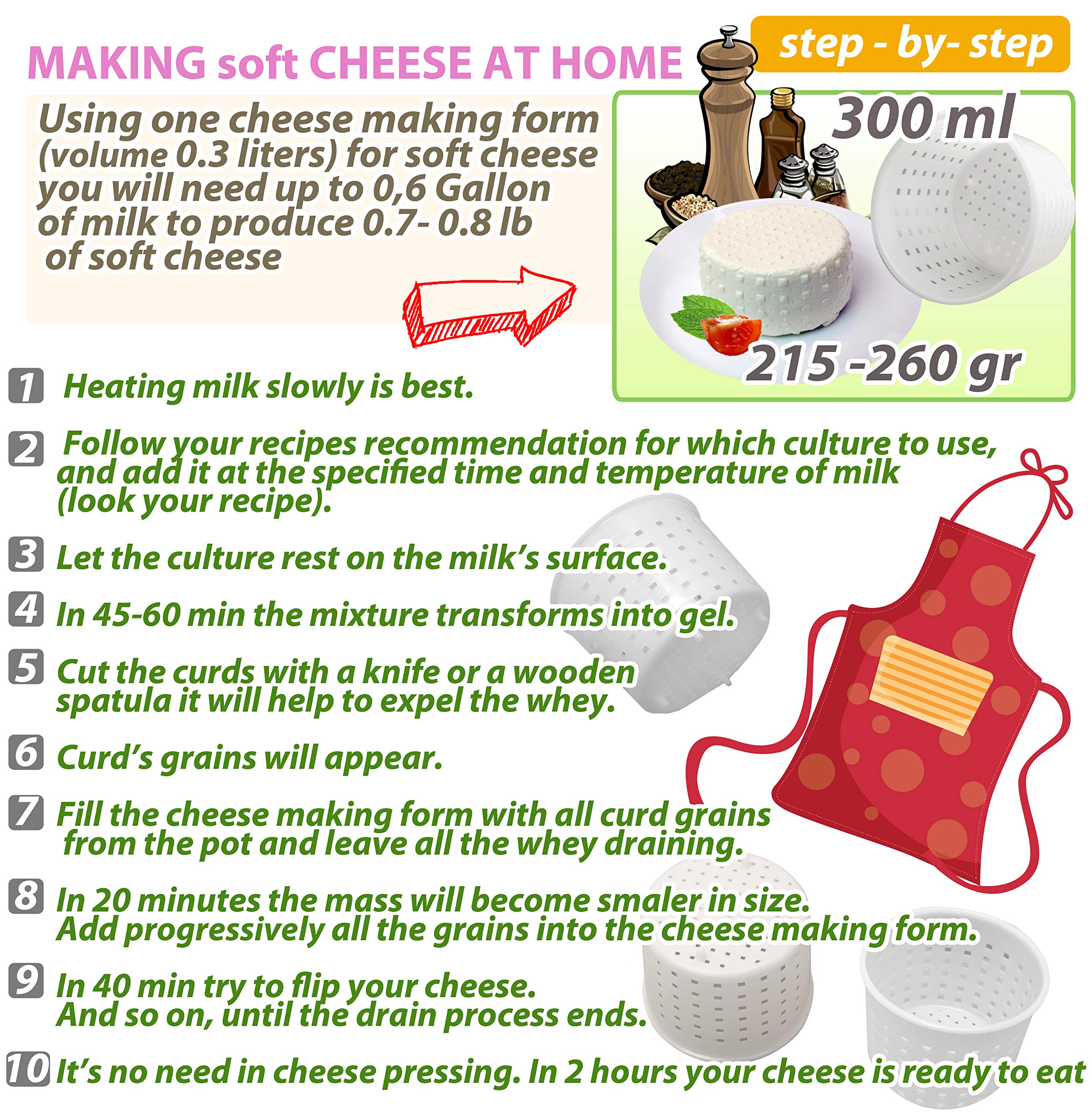 1/3QT Small Cheese Mold for Homemade Cheese Making - Soft Cheese, Cream Cheese & Feta Mold - DIY Cheese Making Supplies Basket - Perfect for Artisan Cheesemaking, Home Kitchens & Gifts