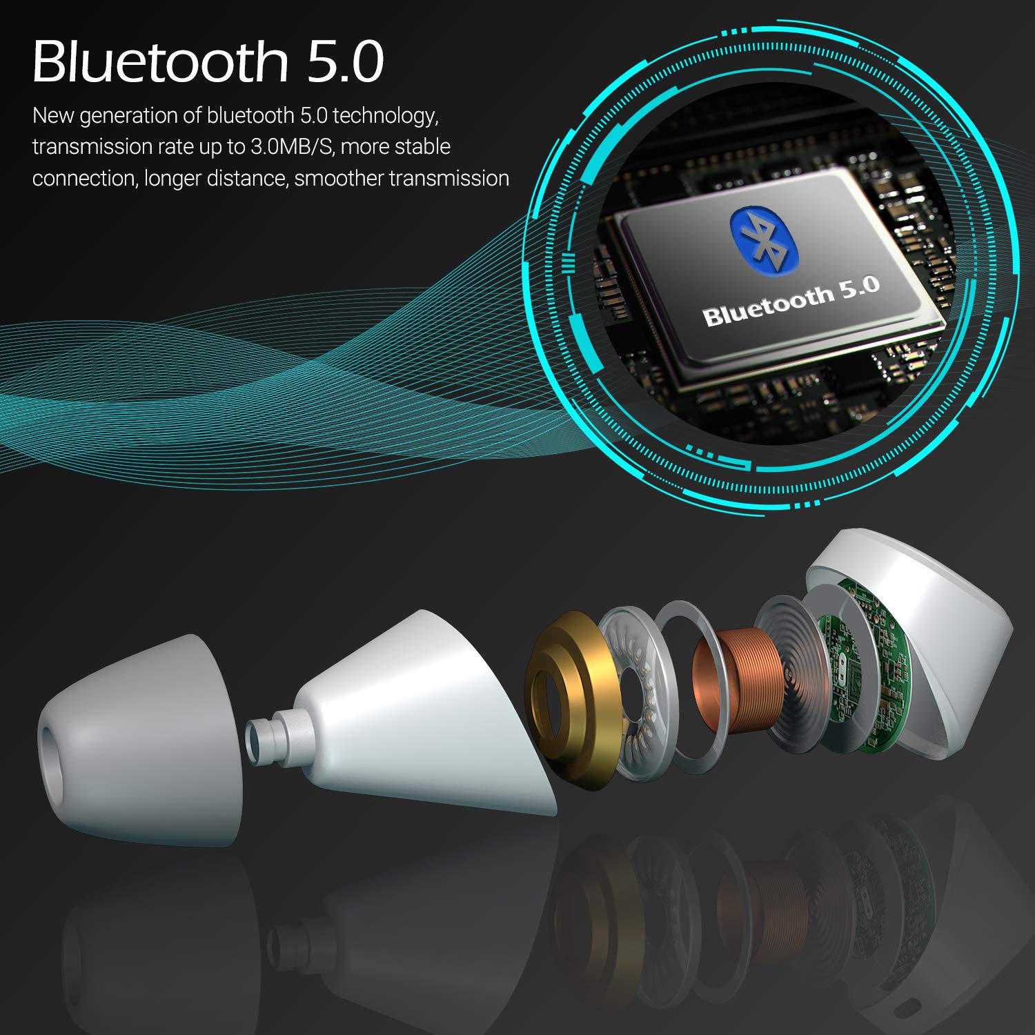 August EP800 Wireless Earbuds with Charging Case - Bluetooth 5.0 Headphones with Deep Bass, IPX5 Waterproof & Noise Cancelling Mic for Running, Gym & Workout (White) | Perfect for Sports, Commuting & Travel
