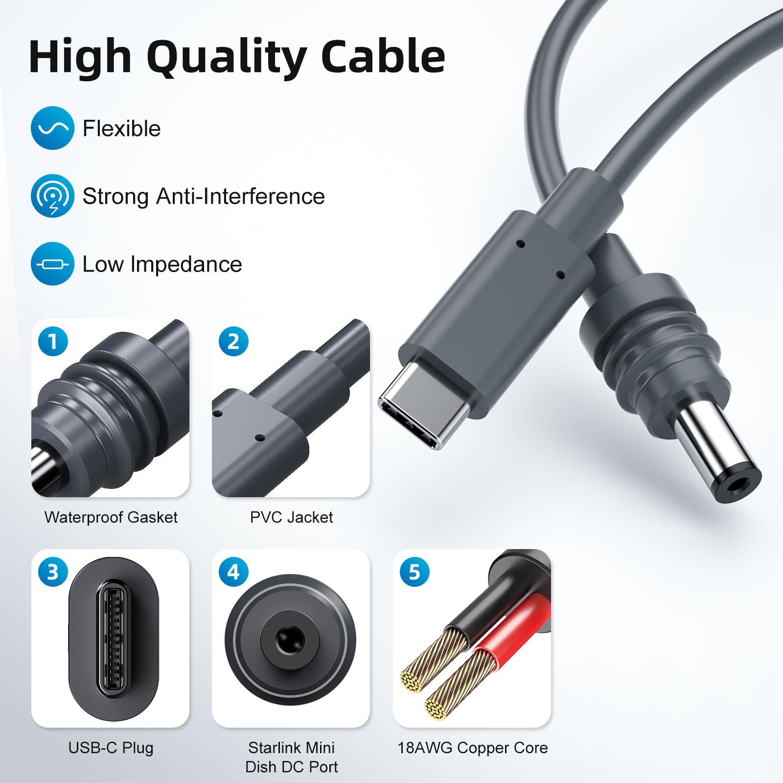 10M/32.8FT Starlink Mini USB C to DC Power Cable 100W Fast Charging | Waterproof USB Type C Male to DC Satellite Charging Cable | Compatible with 65W+ PD Power Sources | Perfect for Starlink Mini Satellite Internet & Outdoor Power Supply