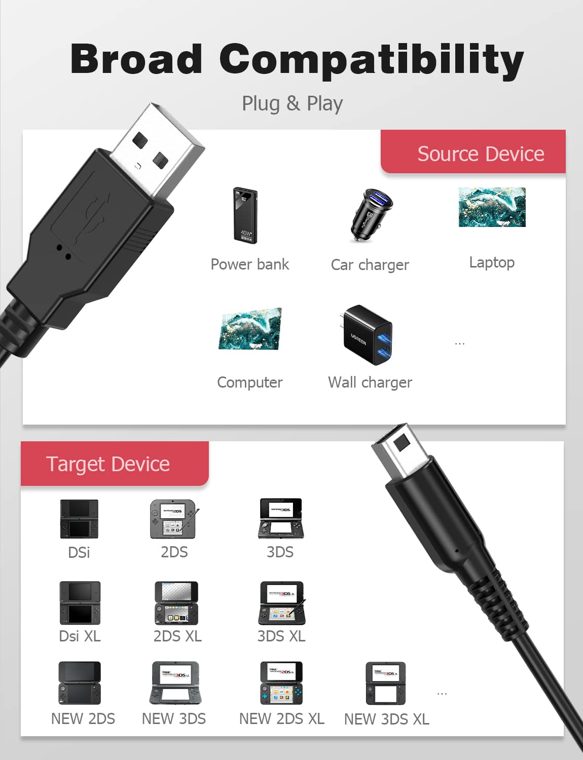 Mellbree Nintendo 3DS Charger - Fast Charging Cable Compatible with Nintendo DS, DSi, 3DS XL, 2DS, New 3DS, New 3DS XL & New 2DS XL - Perfect for Gaming On The Go & Travel Accessories