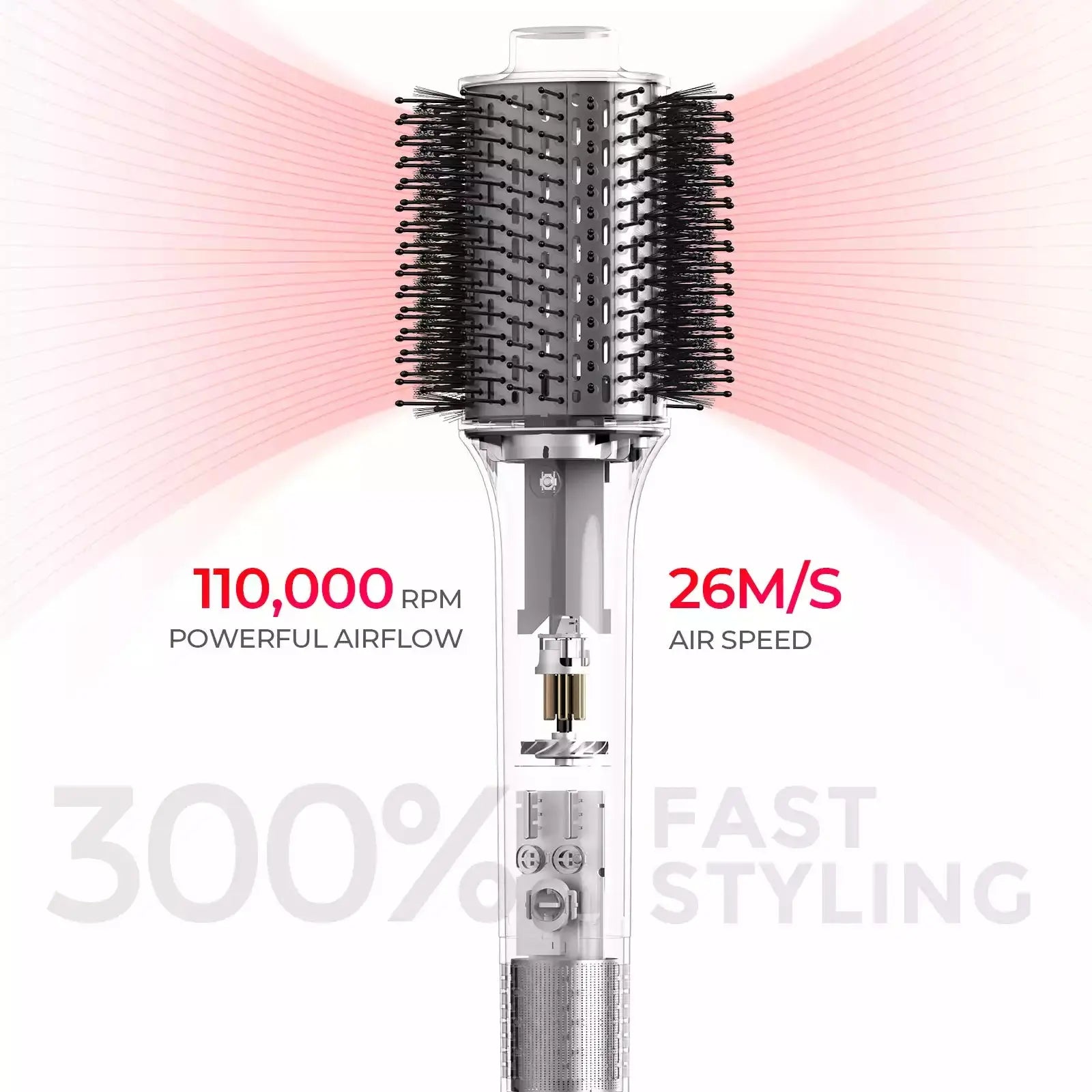 TYMO AIREXCEL Hair Straightener Brush - Professional Ionic Ceramic Flat Iron for Smooth & Shiny Hair (US & Canada Only) - Perfect for Home Use, Travel, and Salon Styling