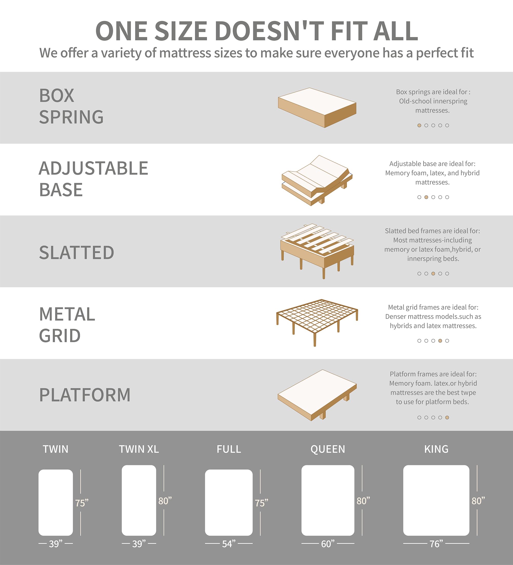 10 Inch Hybrid Full Mattress in a Box - Memory Foam & Pocket Springs for Back Pain Relief - Medium Firm White Mattress, CertiPUR-US Certified - Perfect for Guest Rooms, Dormitories & Apartment Living