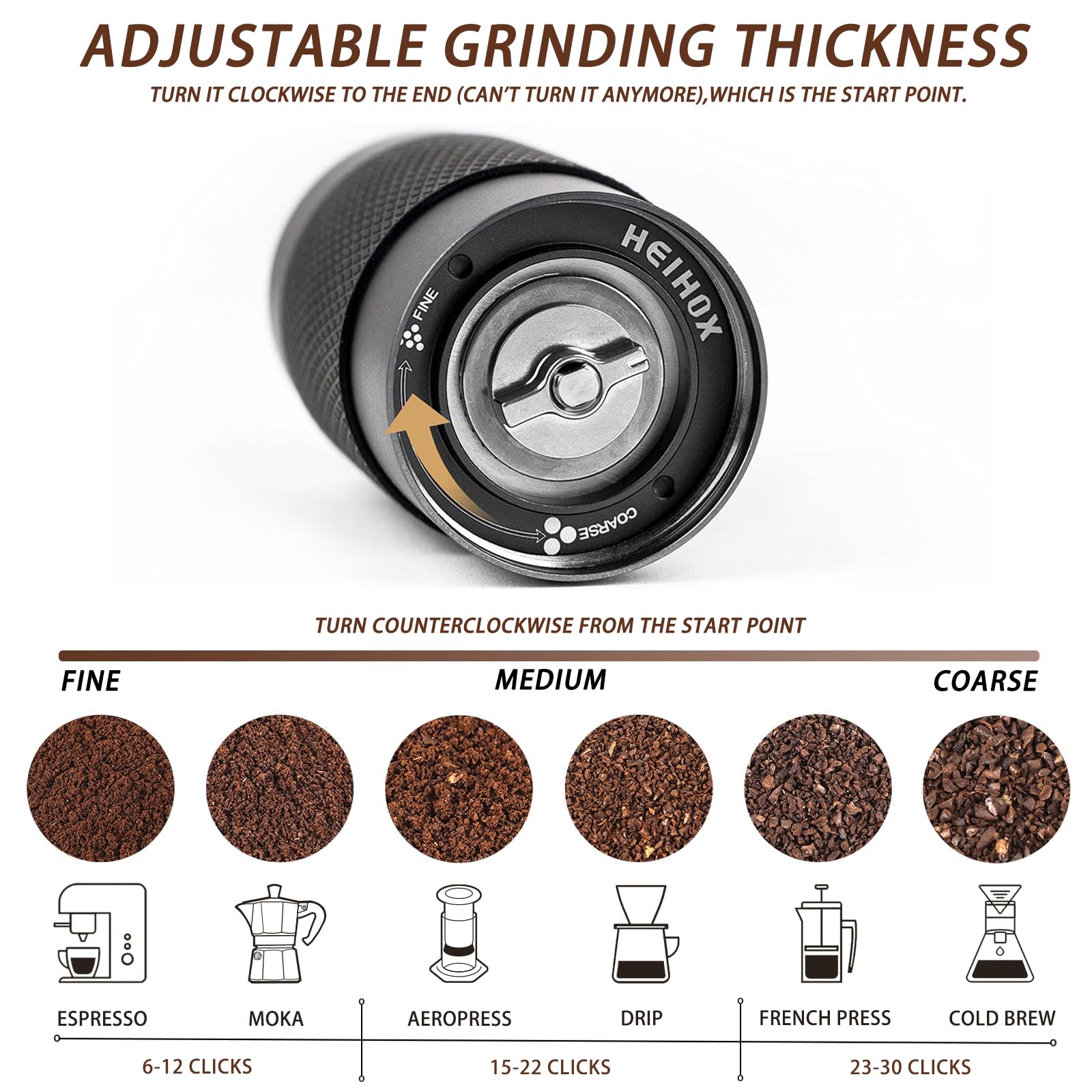 Premium Manual Coffee Grinder - Adjustable Conical Stainless Steel Burr Mill with 30g Capacity | Fast & Portable for Espresso, French Press, Drip Coffee | Perfect for Home, Office, Camping & Travel | Ergonomic Hand Crank Design for Smooth Grinding