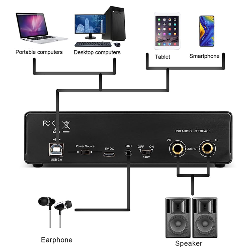 Professional USB Audio Interface Sound Card for Guitar Recording, Live Streaming & Studio - High-Quality Computer Audio Equipment for Musicians & Broadcasters - Perfect for Home Studios, Podcasting & Music Production