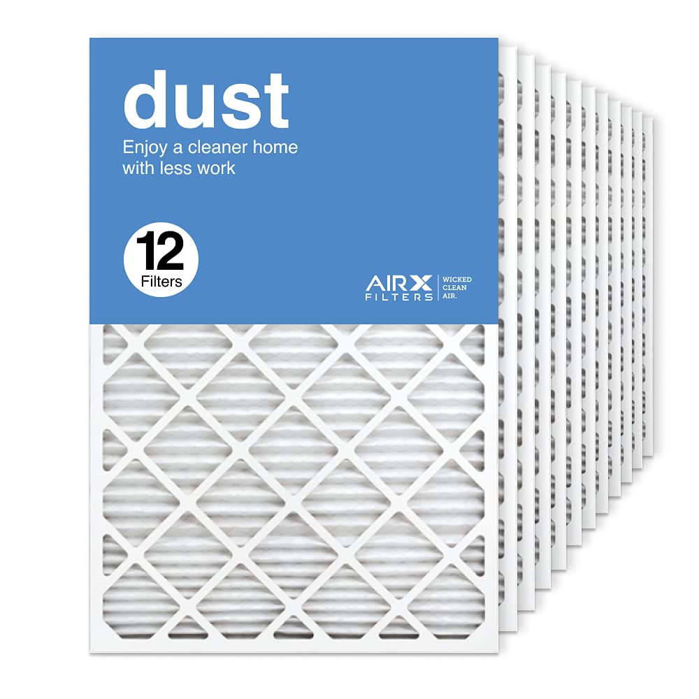 AIRx Filters 24x36x1 MERV 8 Pleated Air Filter - 12 Pack | AC Furnace Replacement | Made in USA | Improves Indoor Air Quality for Homes & Offices