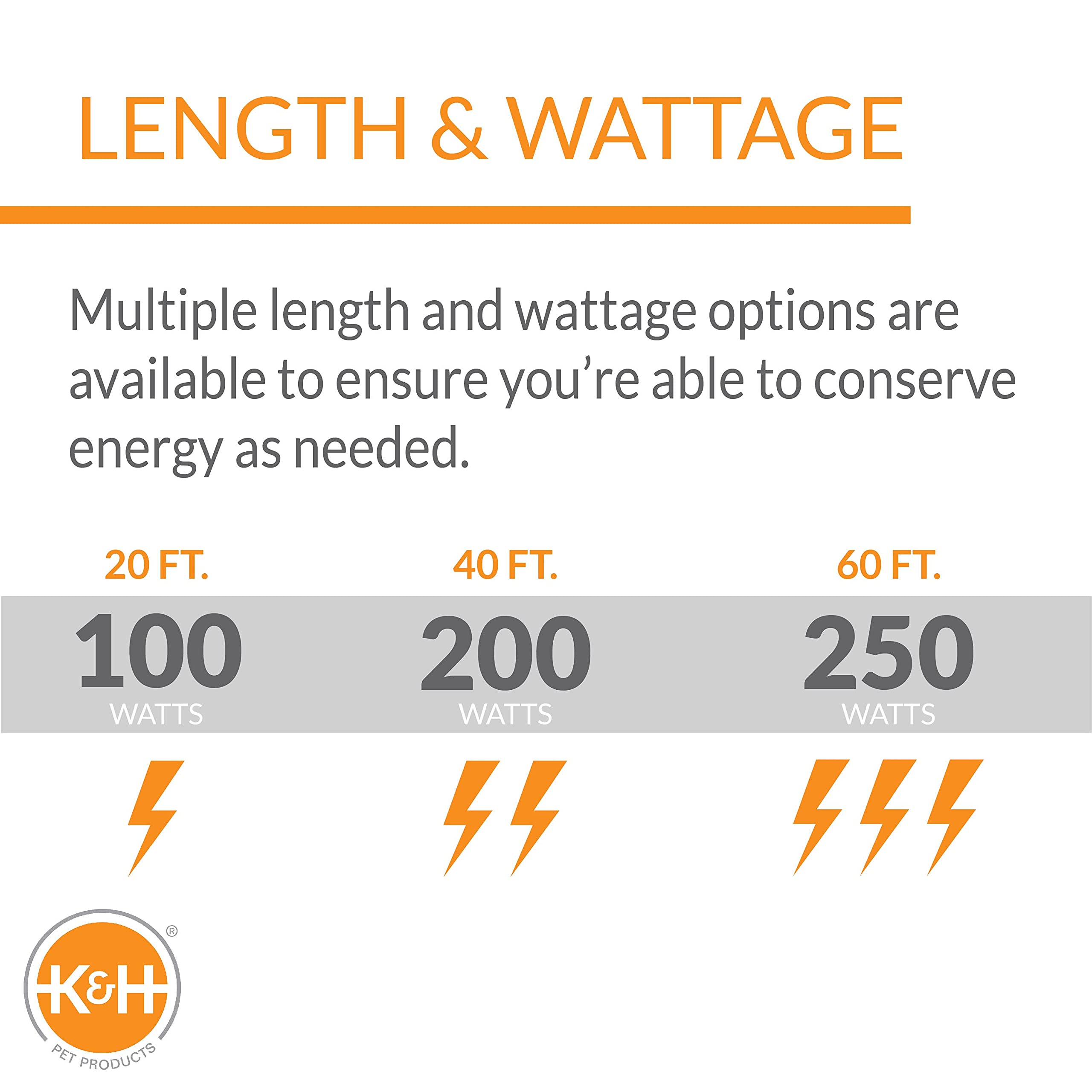 K&H Pet Products Thermo-Hose Ice Free Heated Water Hose - 60ft Rubber Hose with 250W Heating - Prevent Frozen Pipes for Pets & Livestock in Winter - Outdoor Use for Dog Houses, Barns & Farms