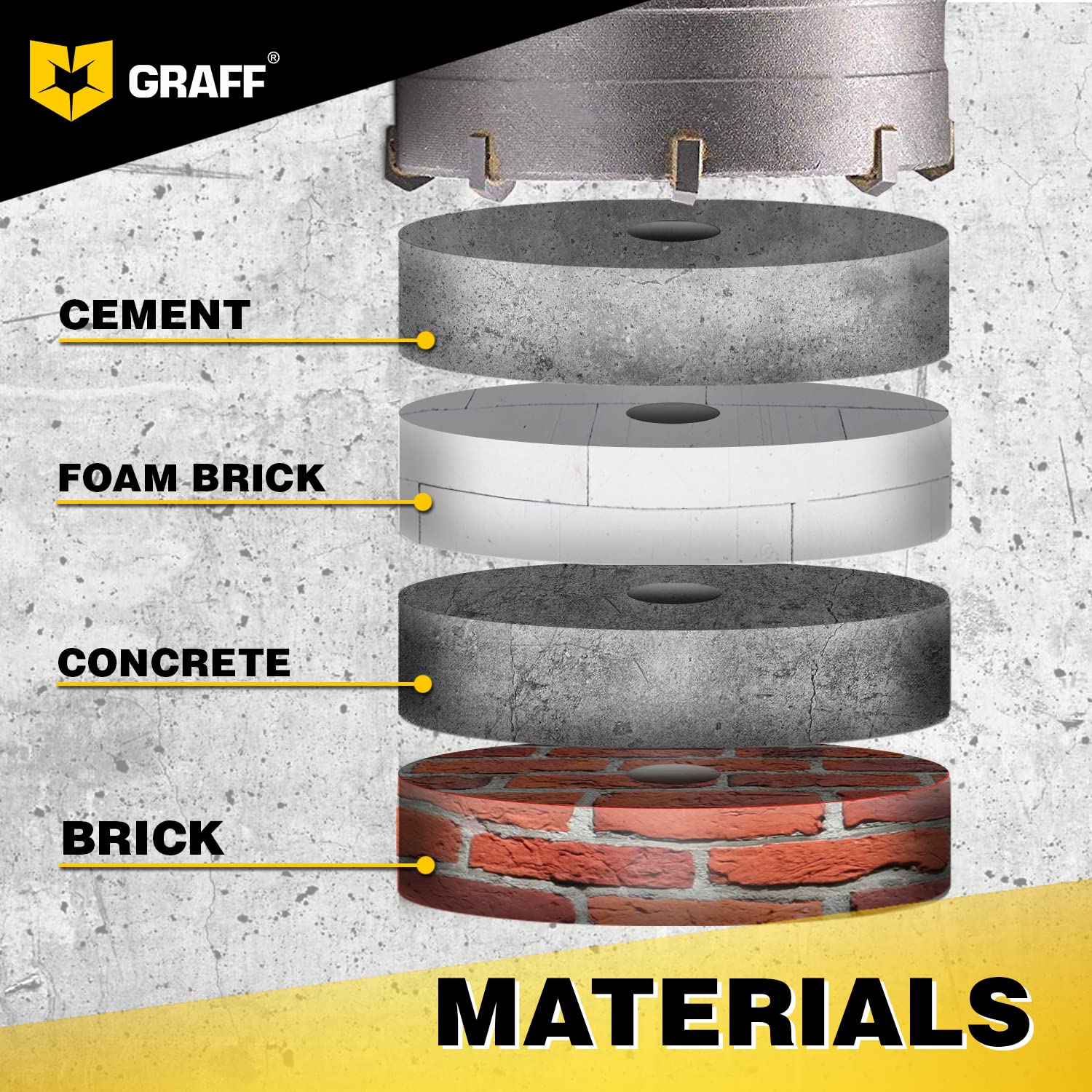2 5/8 Inch SDS Plus Core Drill Bit for Concrete & Masonry - Heavy Duty Rotary Hammer Drill Hole Saw for Cement, Brick, Silicate - 68mm Diameter with 8x110mm Center Pilot Bit - Perfect for Construction, Renovation & Plumbing Projects