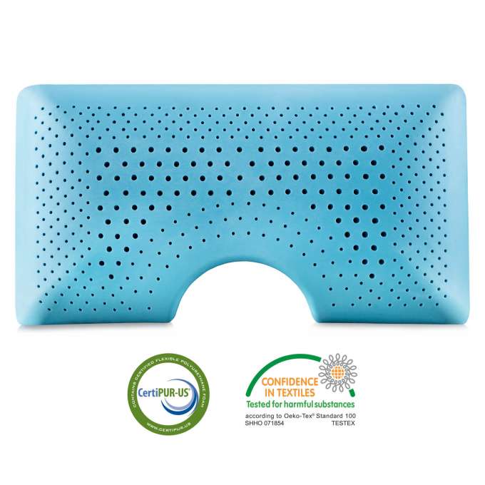 Malouf Shoulder Zoned Gel Dough Pillow - Orthopedic Support for Neck & Back Pain Relief - Perfect for Side Sleepers & Pressure Relief at Home or Travel