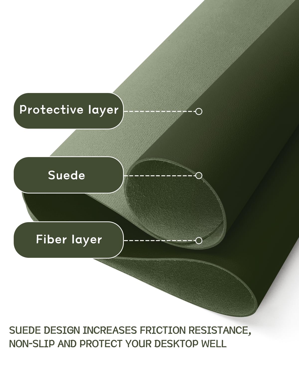 Non-Slip Leather Desk Mat - Waterproof PVC Mouse Pad & Table Protector - Large 35.4