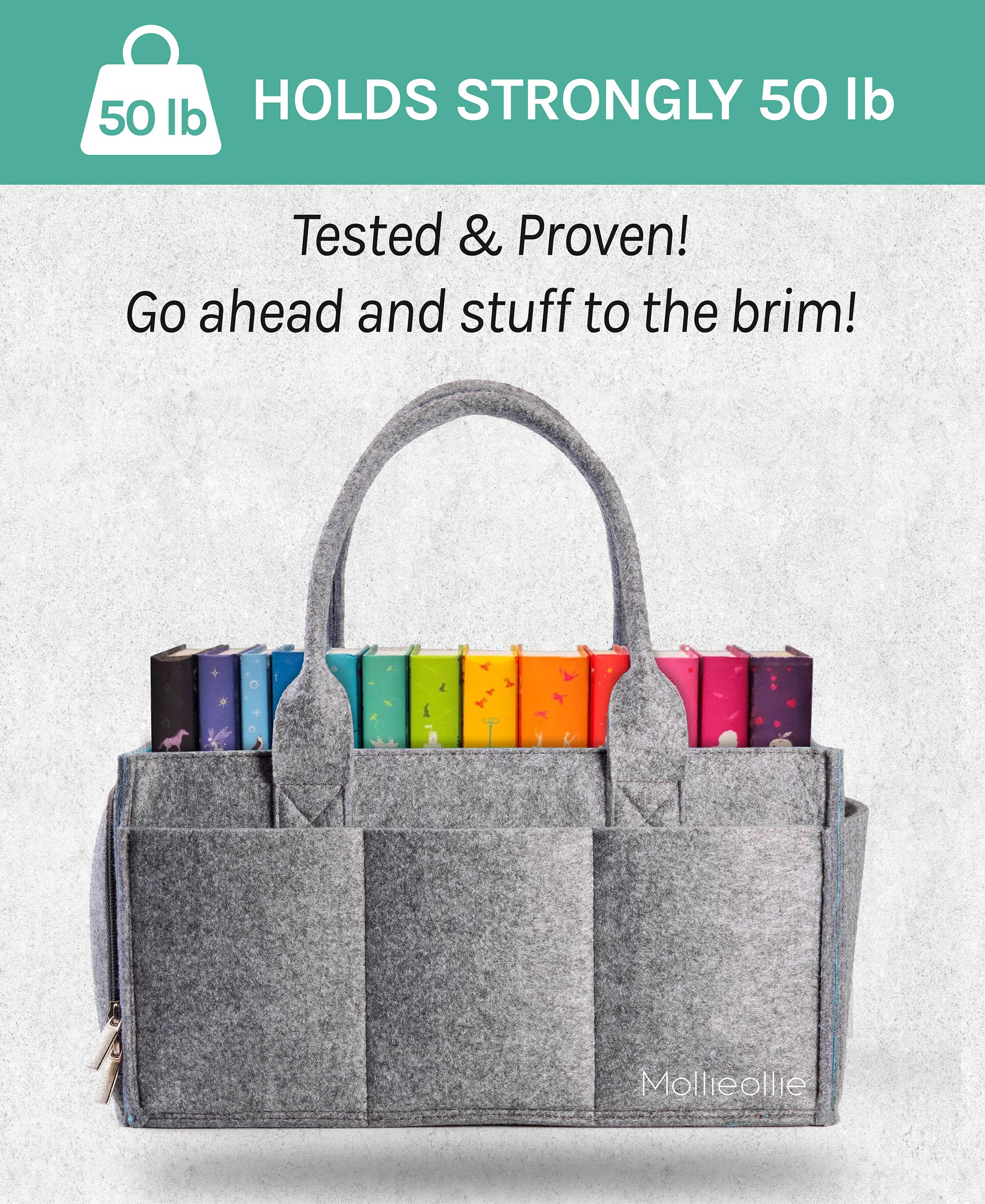 Premium Baby Diaper Caddy Organizer - Portable Nursery Storage Bin with Zipper Pocket | Heavy Duty 5mm Felt Craft & Car Seat Tote | Grey & Turquoise Baby Essentials Organizer for Nursery, Travel & On-the-Go Parents