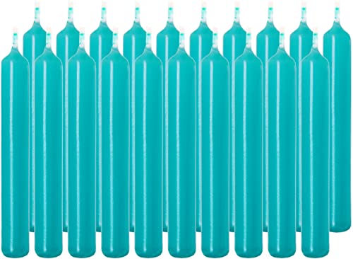 Turquoise (Metallic)