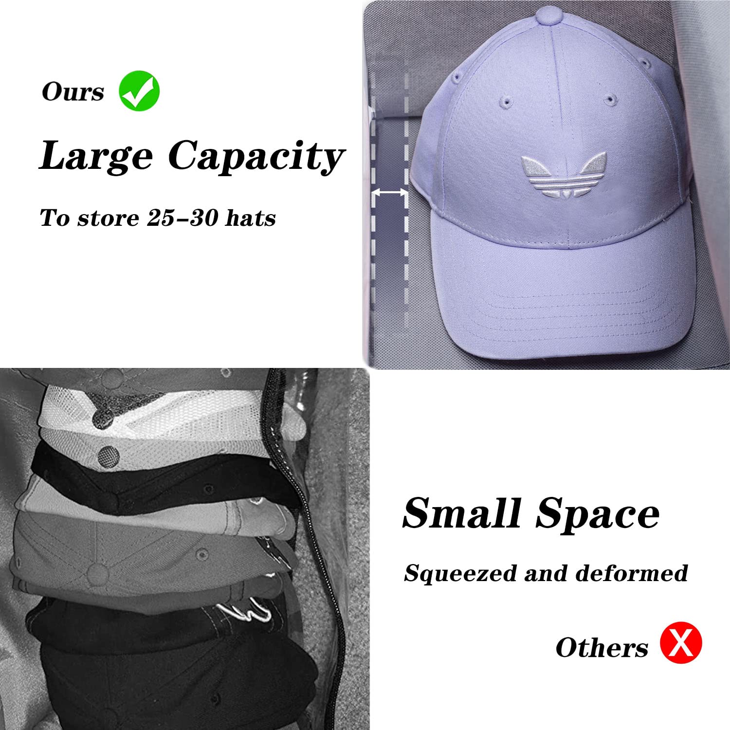 KEETDY Baseball Cap Organizer - Large Hat Storage Bag with Double Carry Handles & Zipper Closure for Men Women (Grey) - Perfect for Closet Organization, Travel & Sports Gear Storage