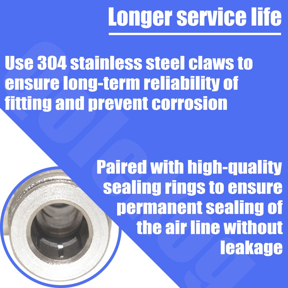 Heavy Duty 1/4