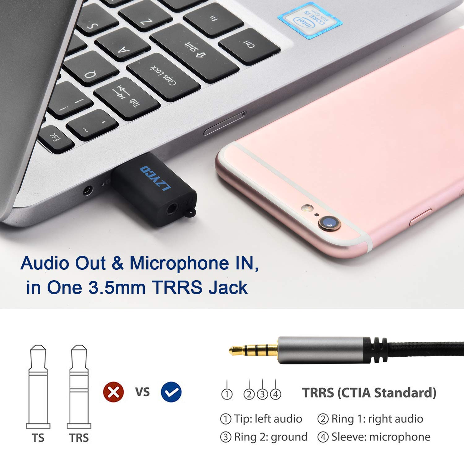 USB to 3.5mm Audio Adapter with Built-in Chip - 5 Pack Plug & Play USB Sound Card for PS4, PS5, PC, Laptop - Perfect for Gaming Headsets, Streaming & Music Listening