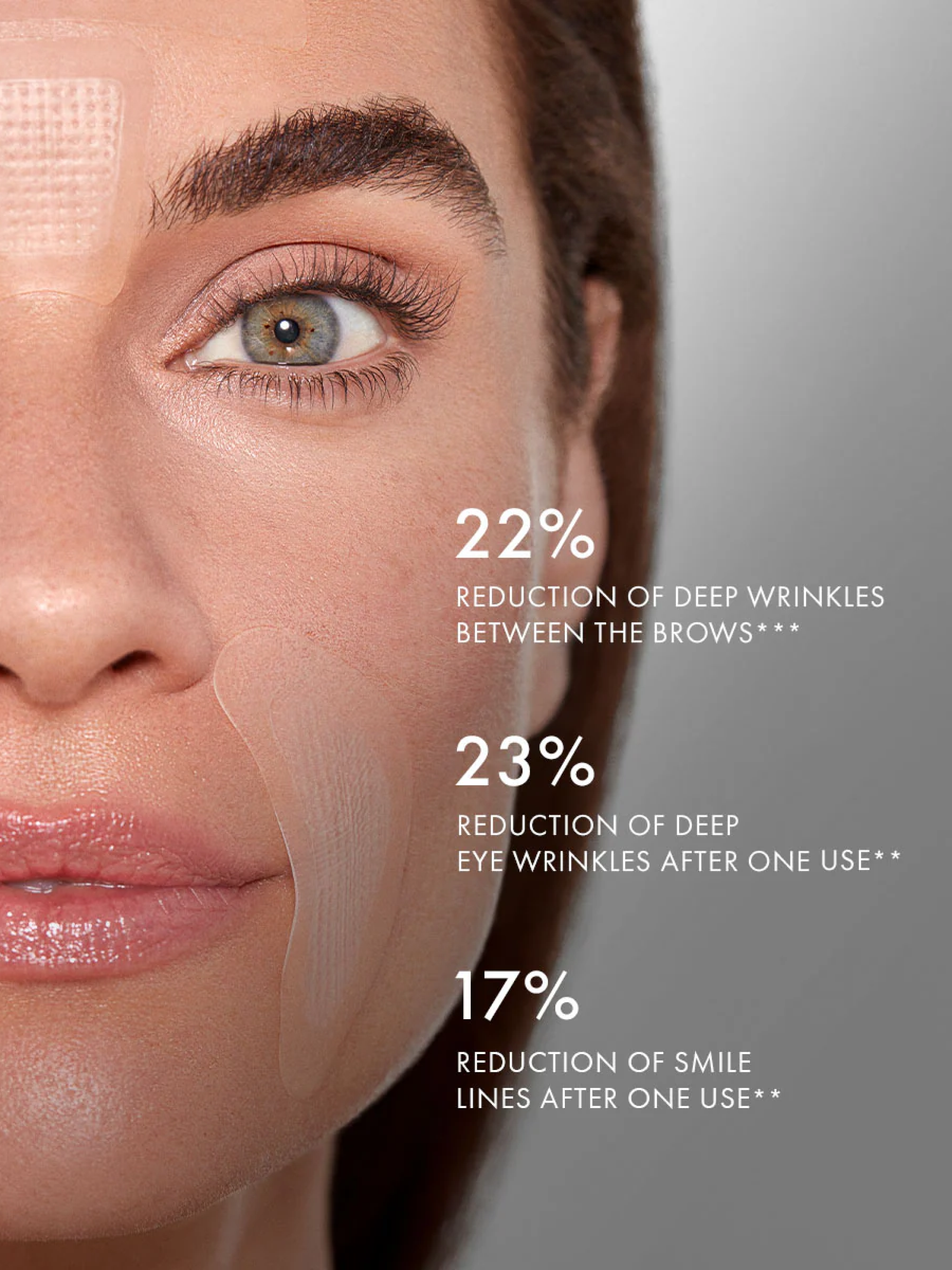 111Skin Wrinkle Erasing Retinol Patches - Anti-Aging Face Treatment for Fine Lines & Wrinkles - At-Home Skincare Routine for Youthful Glow