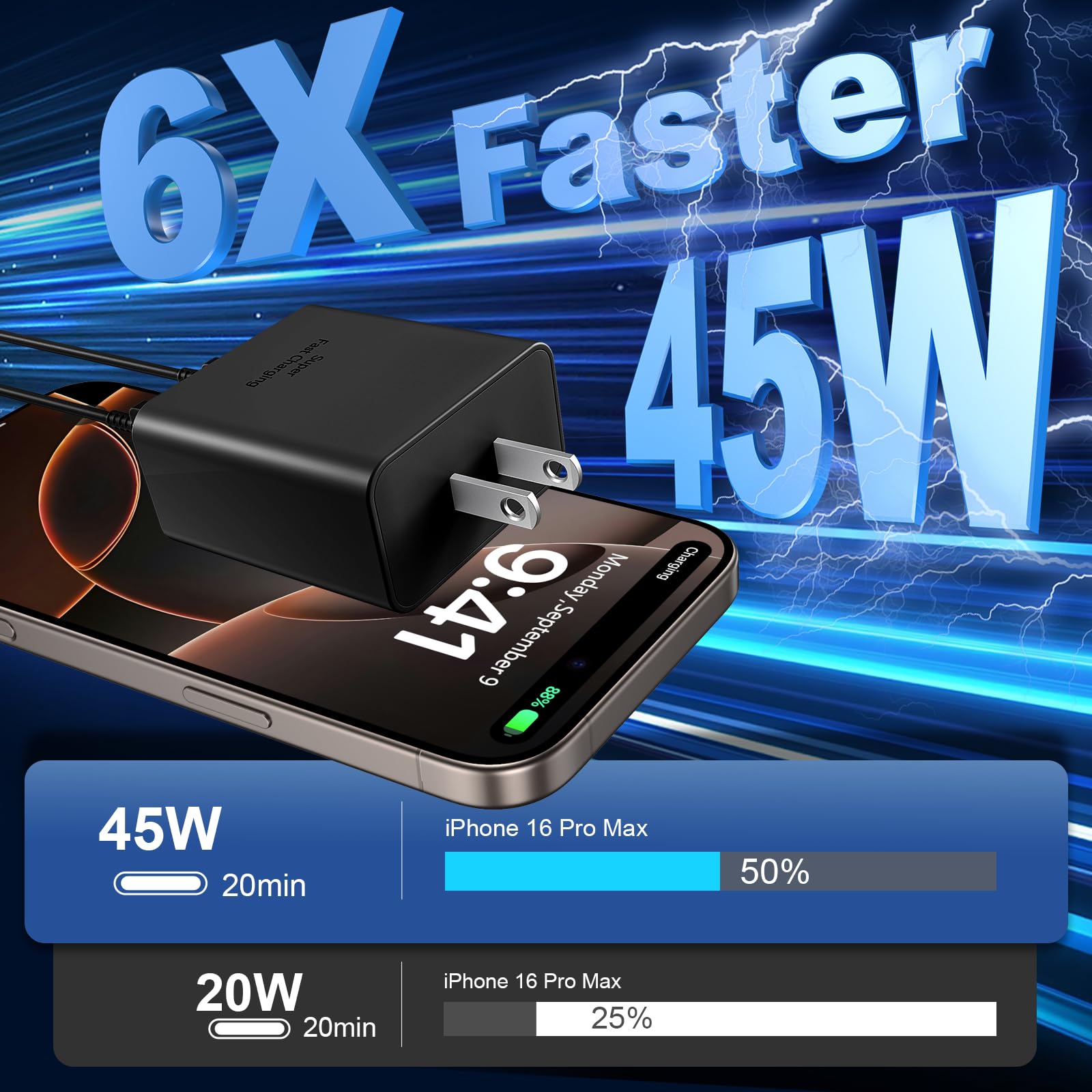45W Fast Charger for iPhone 16 Pro Max - Dual Port USB C Super Fast Charging Block with 10FT Long Cable - Compatible with iPhone 16/16 Pro/Max/15/ProMax Plus, Samsung Galaxy & Android Phones - Perfect for Home, Office & Travel Charging