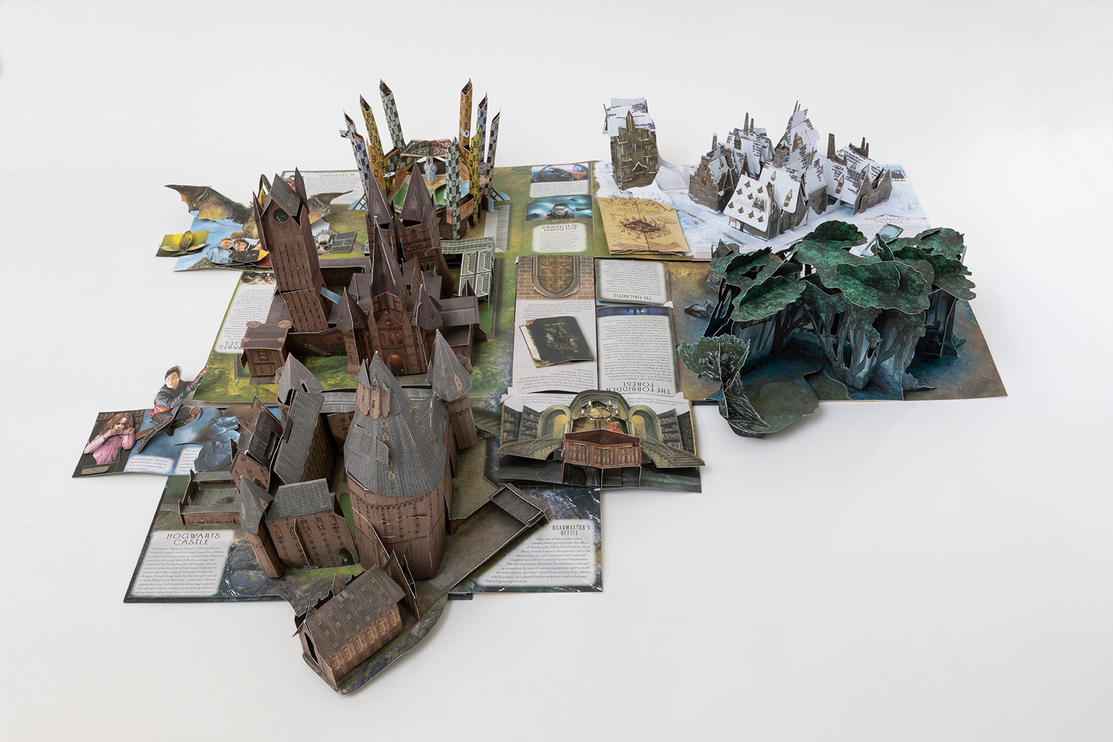 Harry Potter: A Pop-Up Guide to Hogwarts | Interactive 3D Book for Kids & Adults | Perfect for Harry Potter Fans, Collectors, and Gift-Giving | Great for Home Decor, Reading Time, and Themed Parties