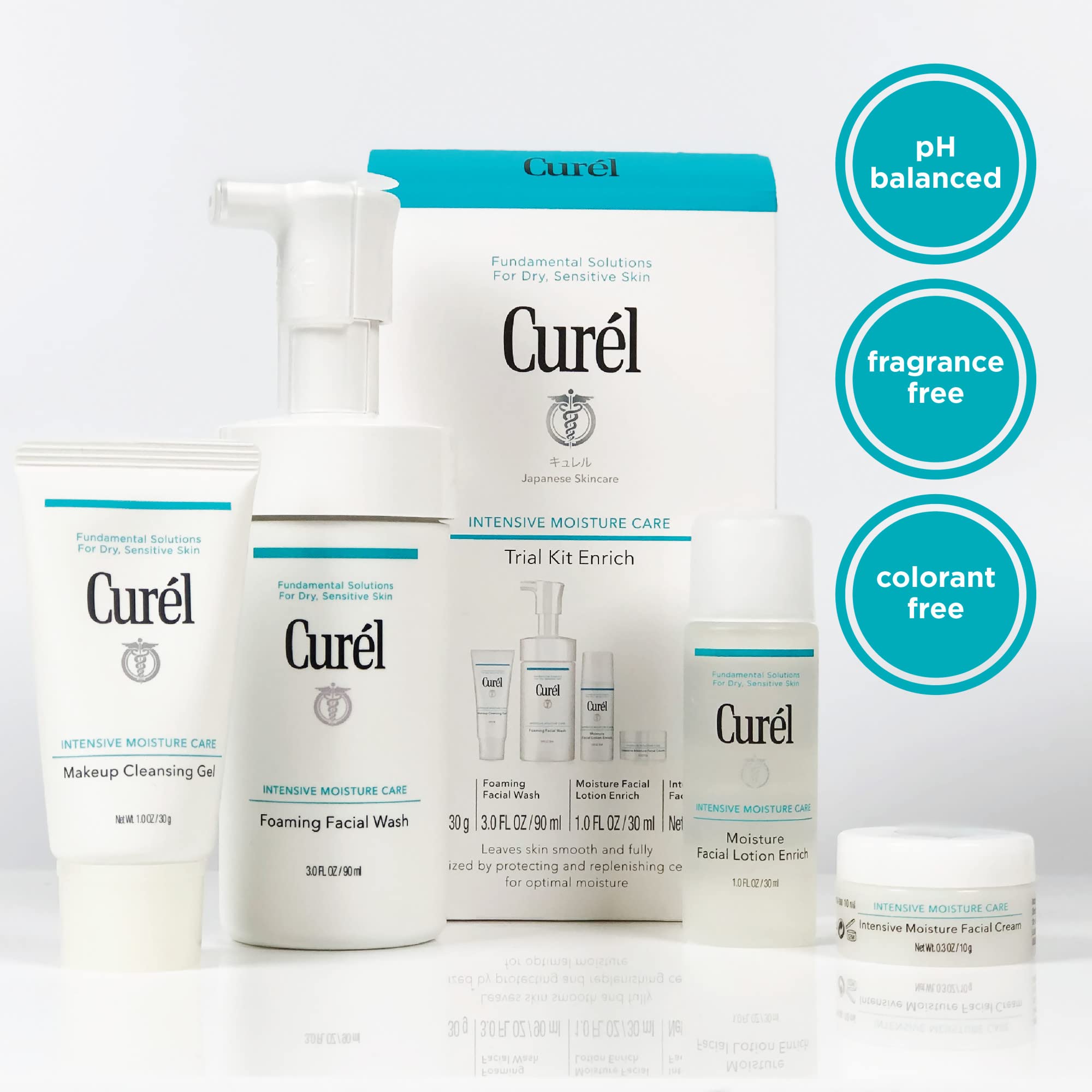 Curel Japanese Skin Care Travel Kit for Dry & Sensitive Skin - Mini Face Wash, Moisturizing Lotion & Gentle Makeup Remover - Perfect for Airplane Carry-on & On-the-Go Skincare